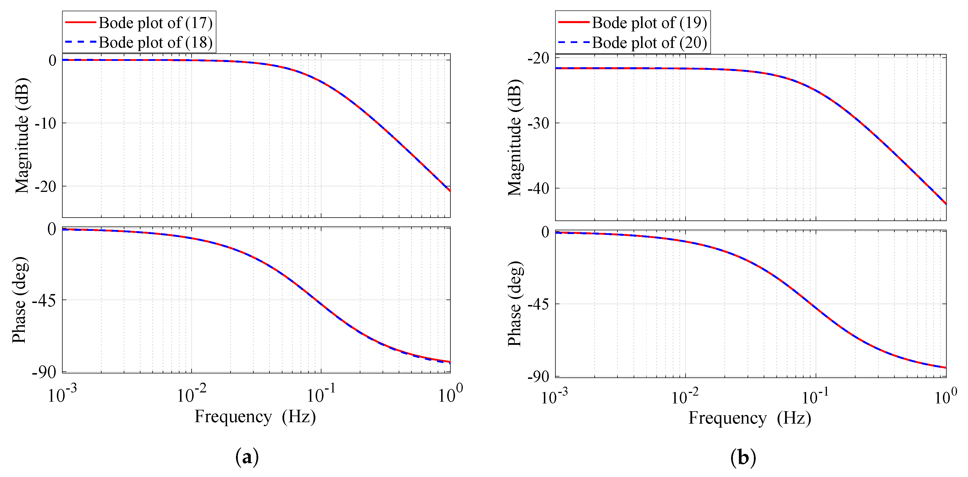 Energies 16 03290 g010