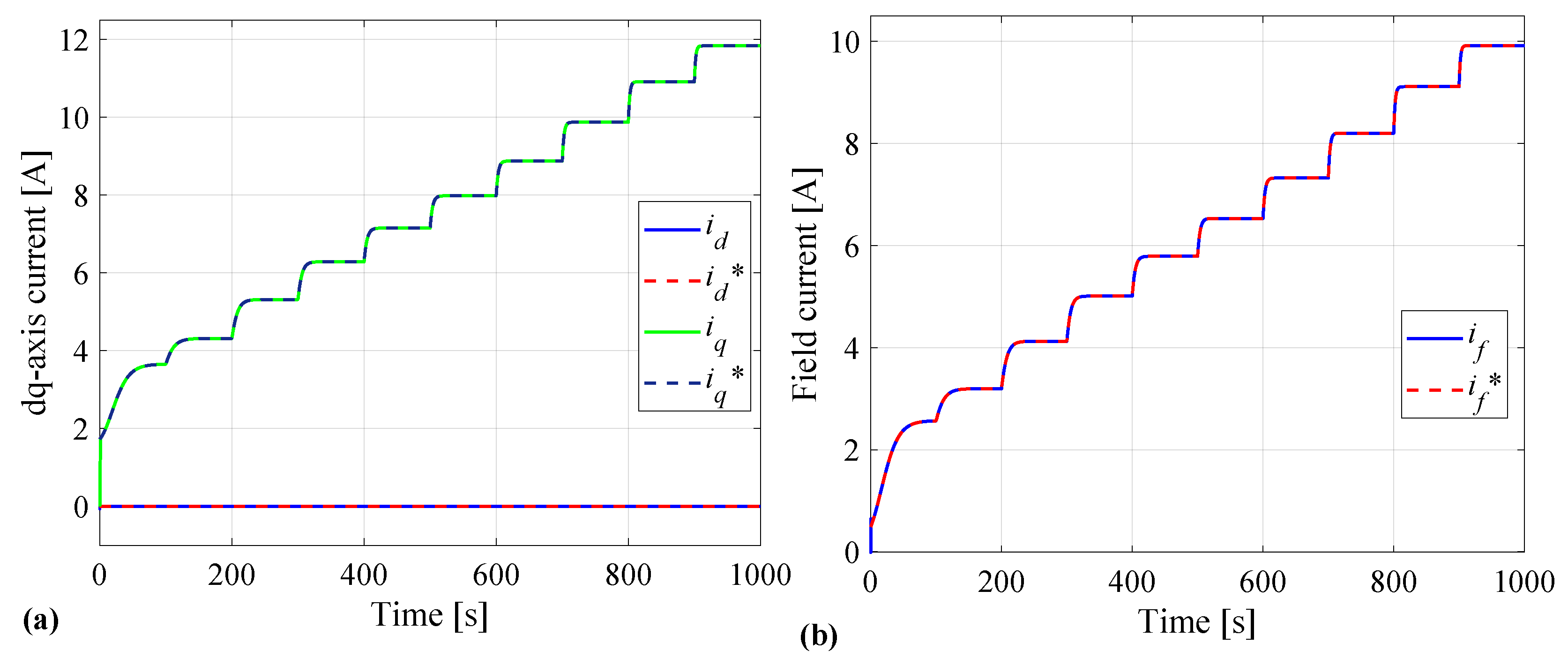 Energies 16 03290 g013