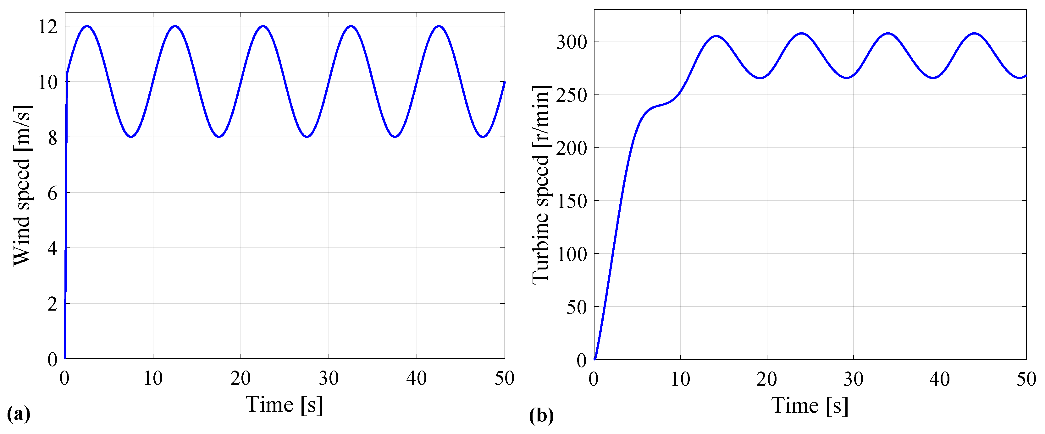 Energies 16 03290 g014