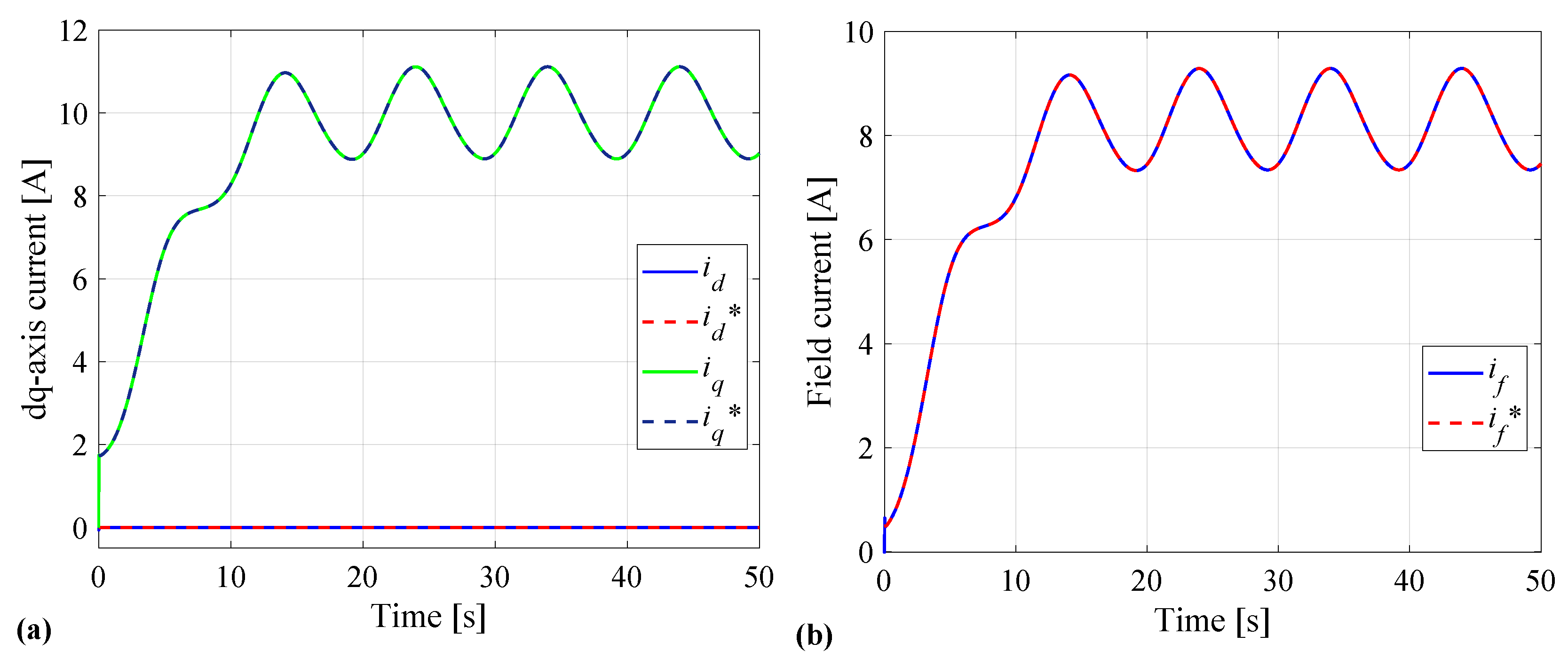 Energies 16 03290 g015