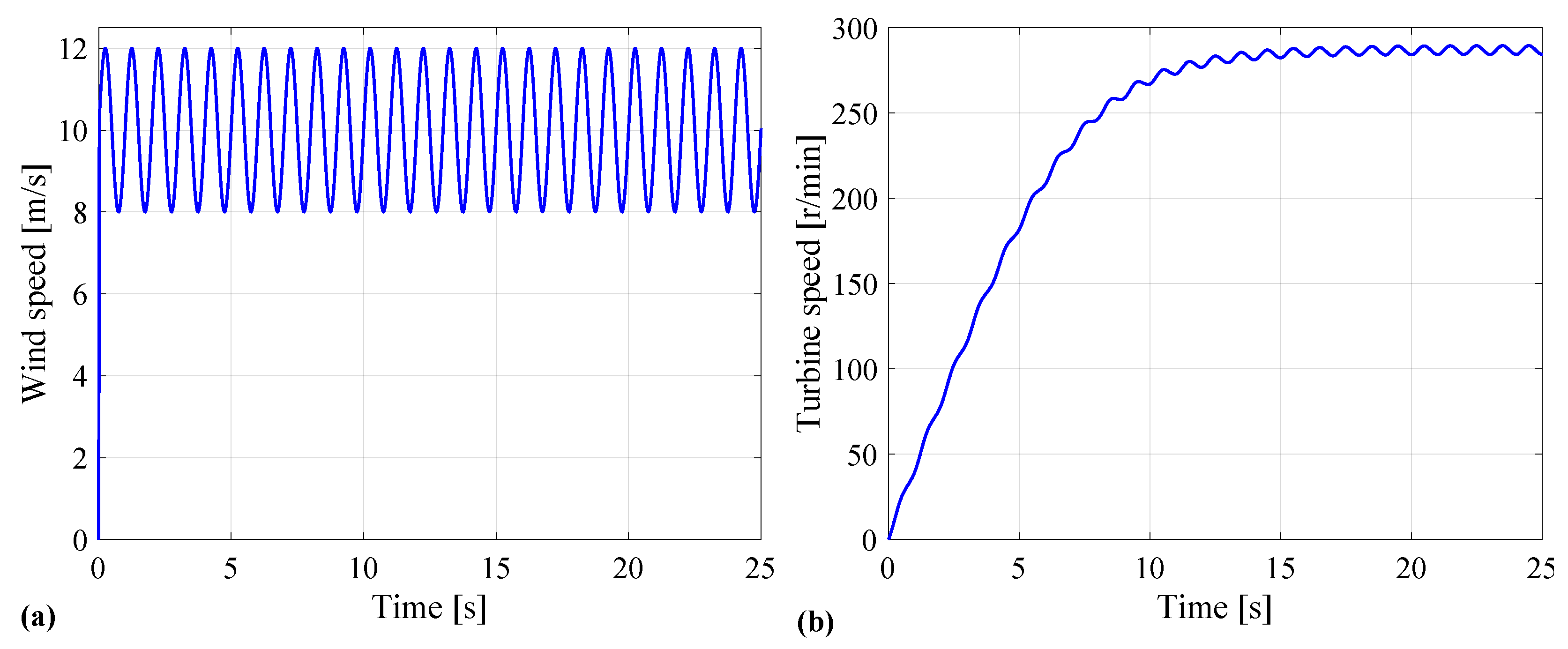 Energies 16 03290 g016