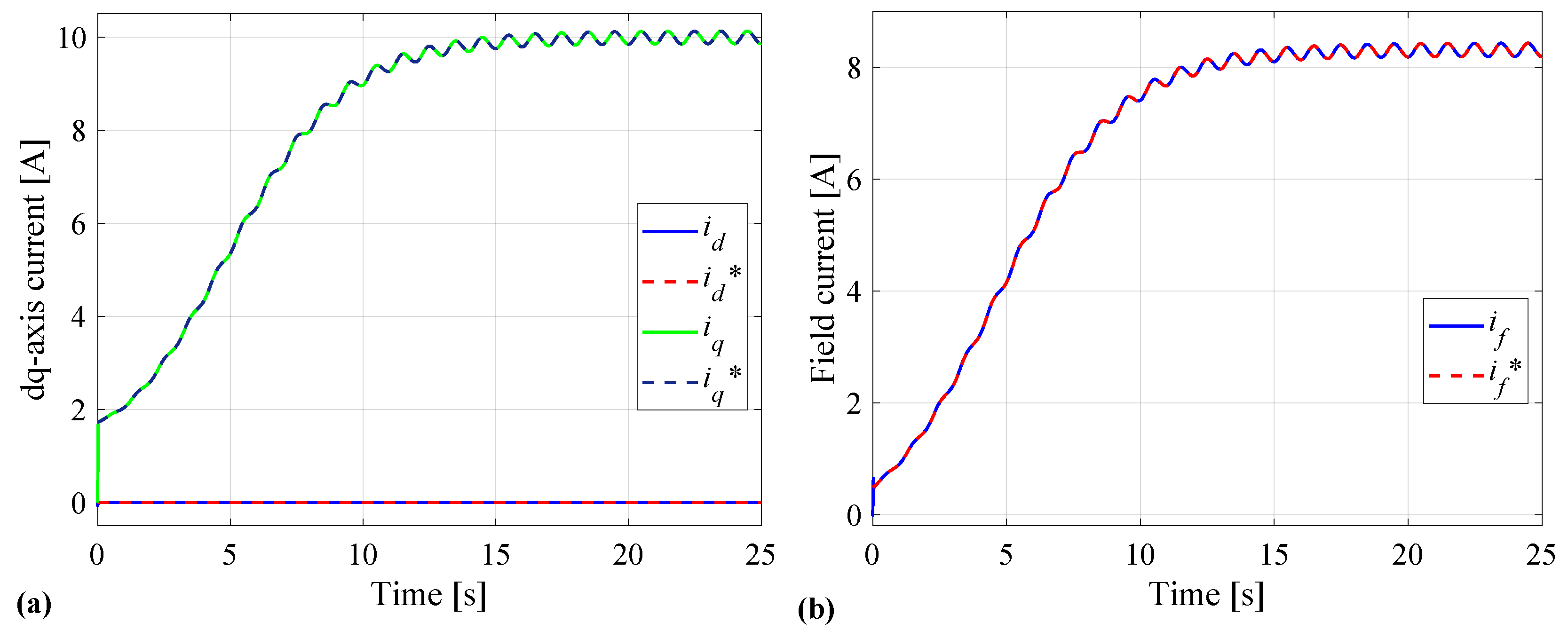 Energies 16 03290 g017