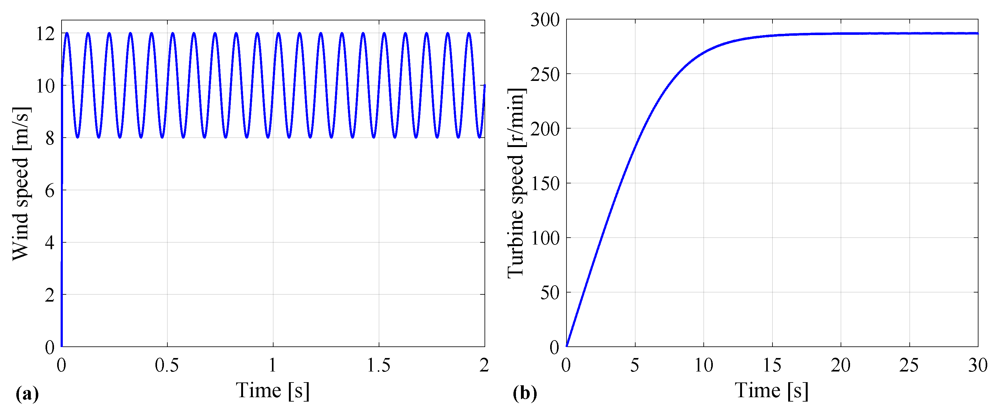 Energies 16 03290 g018