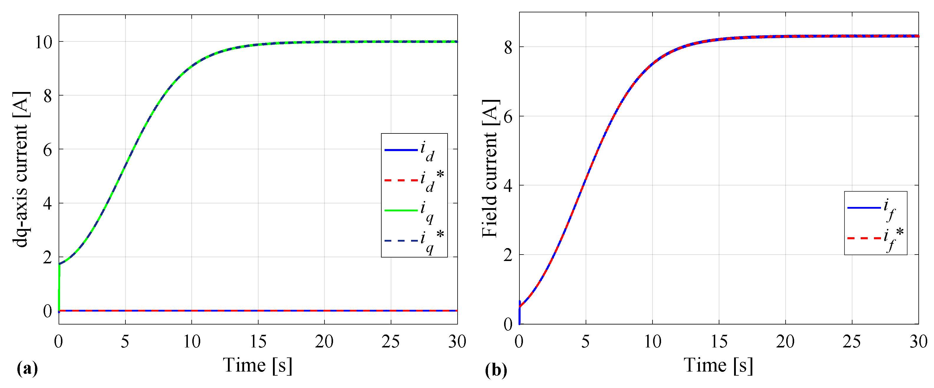 Energies 16 03290 g019