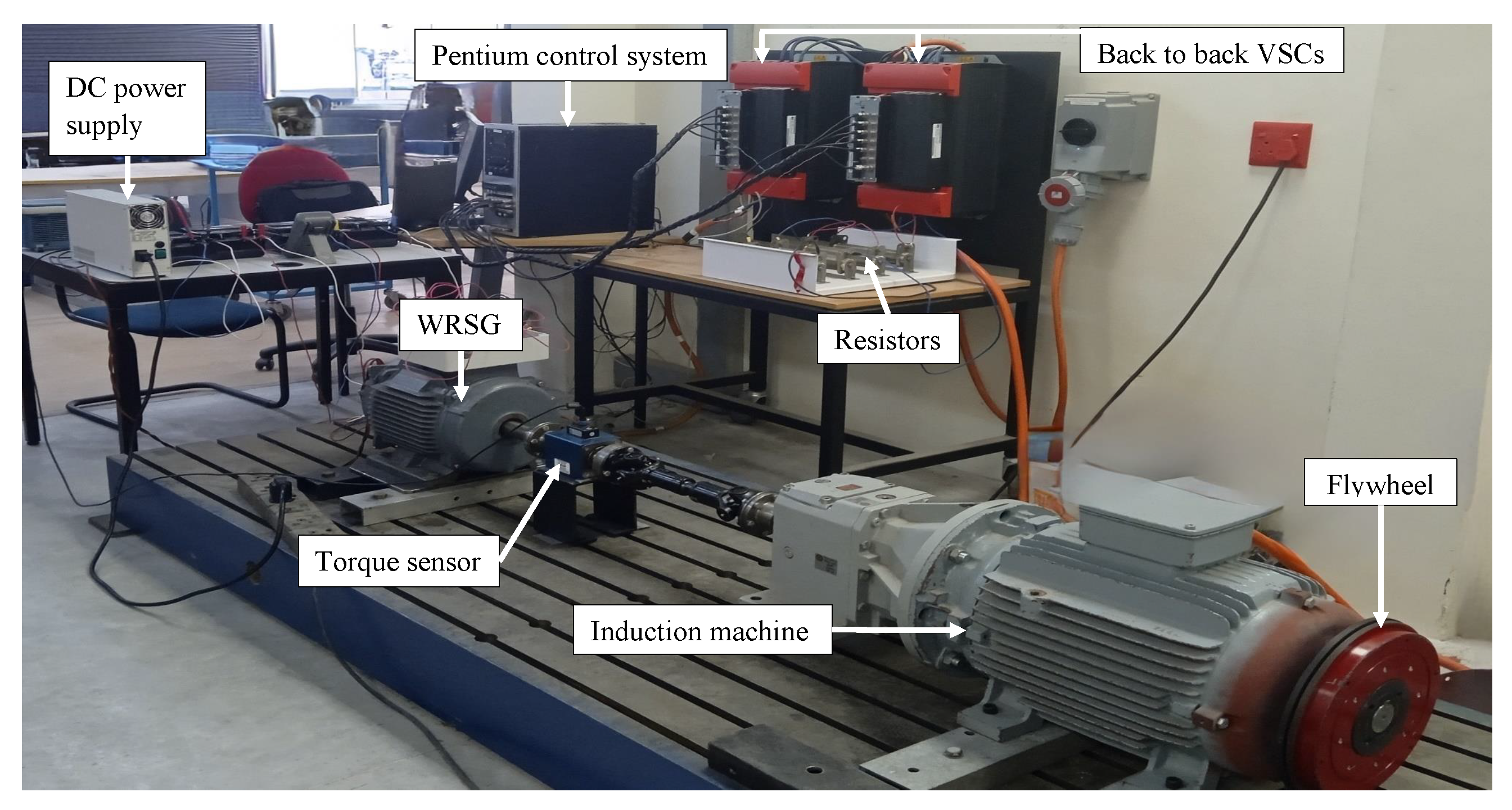 Energies 16 03290 g020