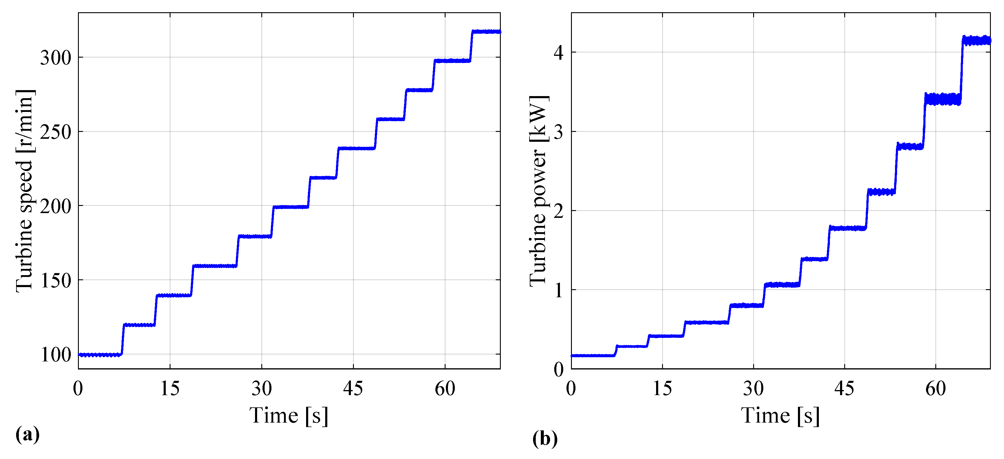 Energies 16 03290 g024
