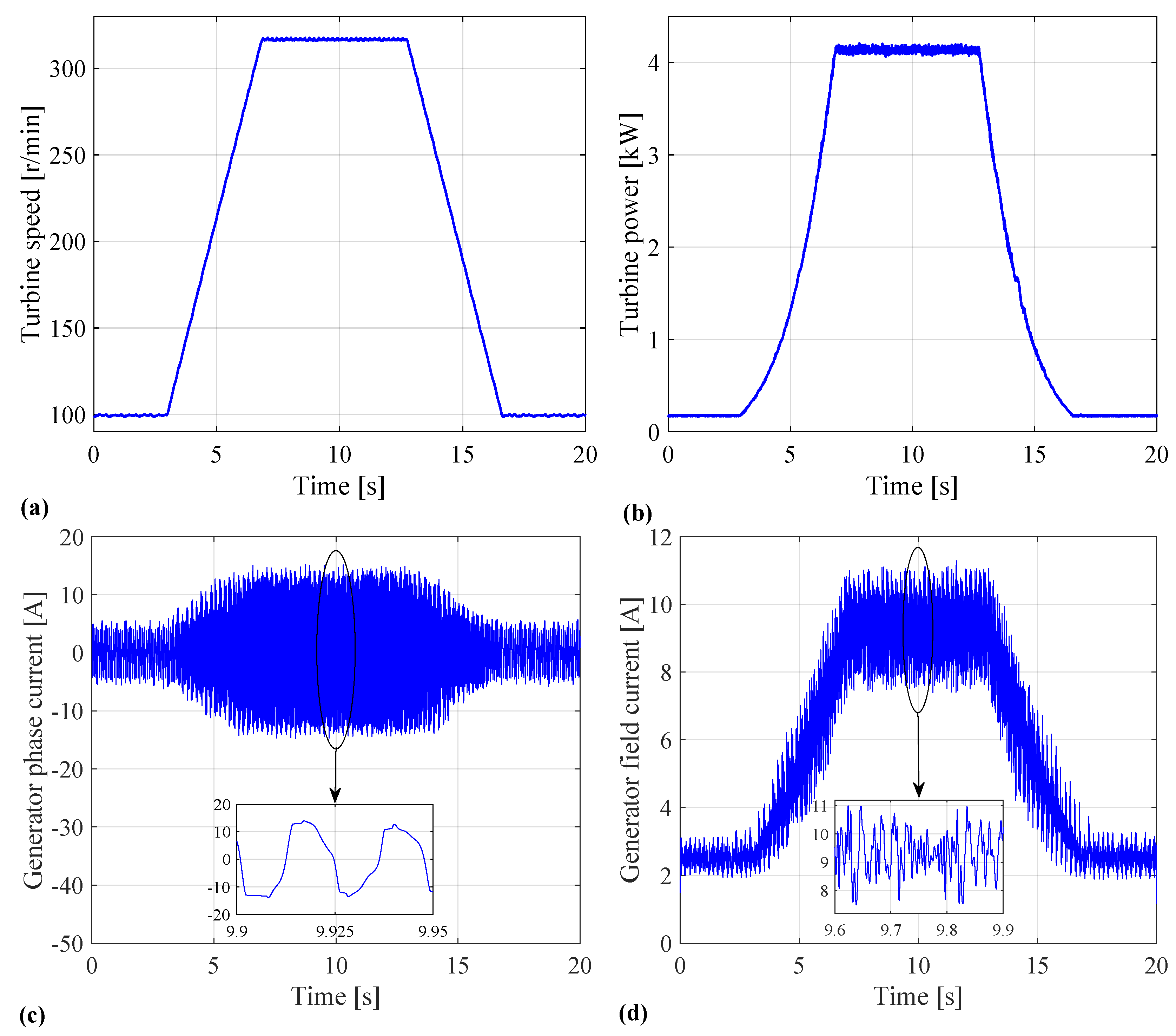 Energies 16 03290 g025