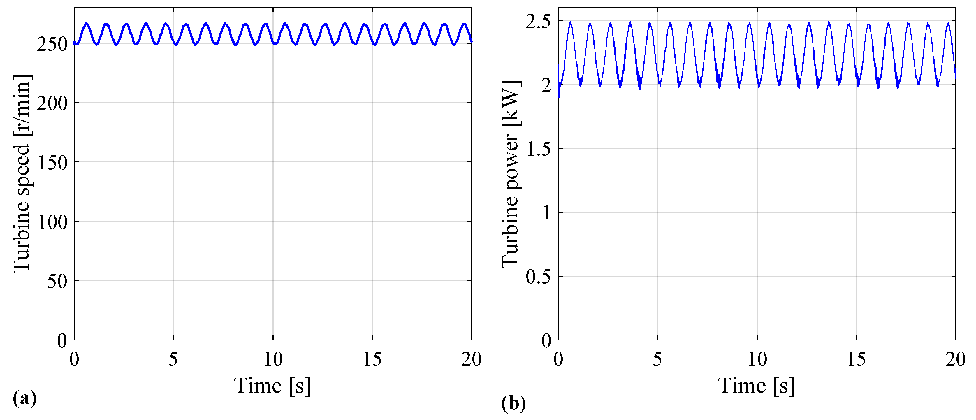 Energies 16 03290 g027