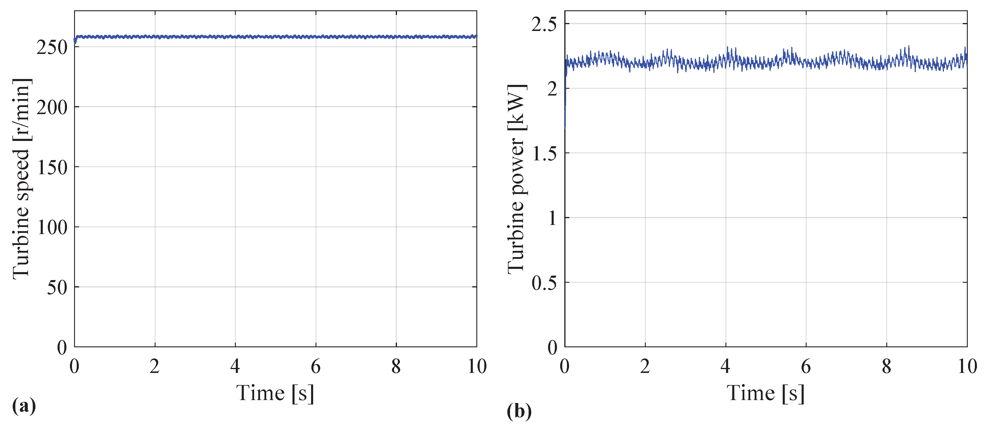 Energies 16 03290 g028
