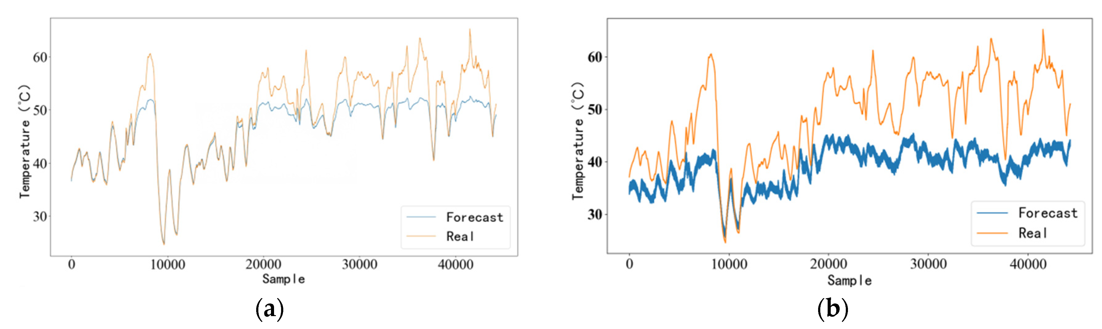 Energies 16 03291 g006 550
