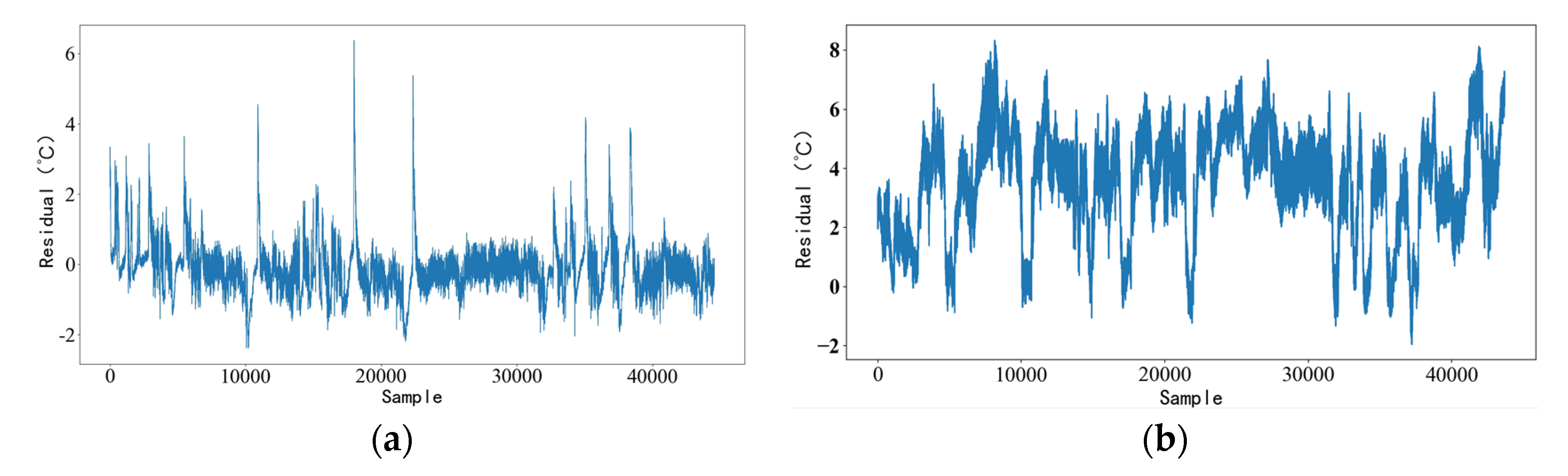 Energies 16 03291 g009 550