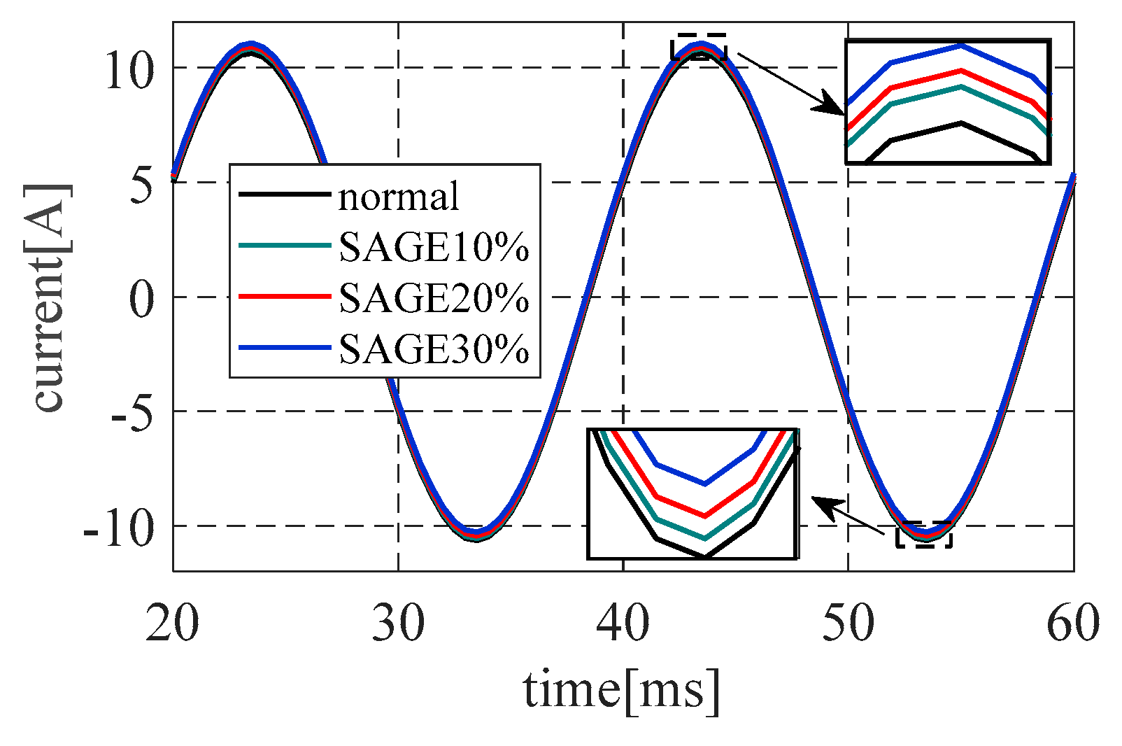 Energies 16 03294 g006
