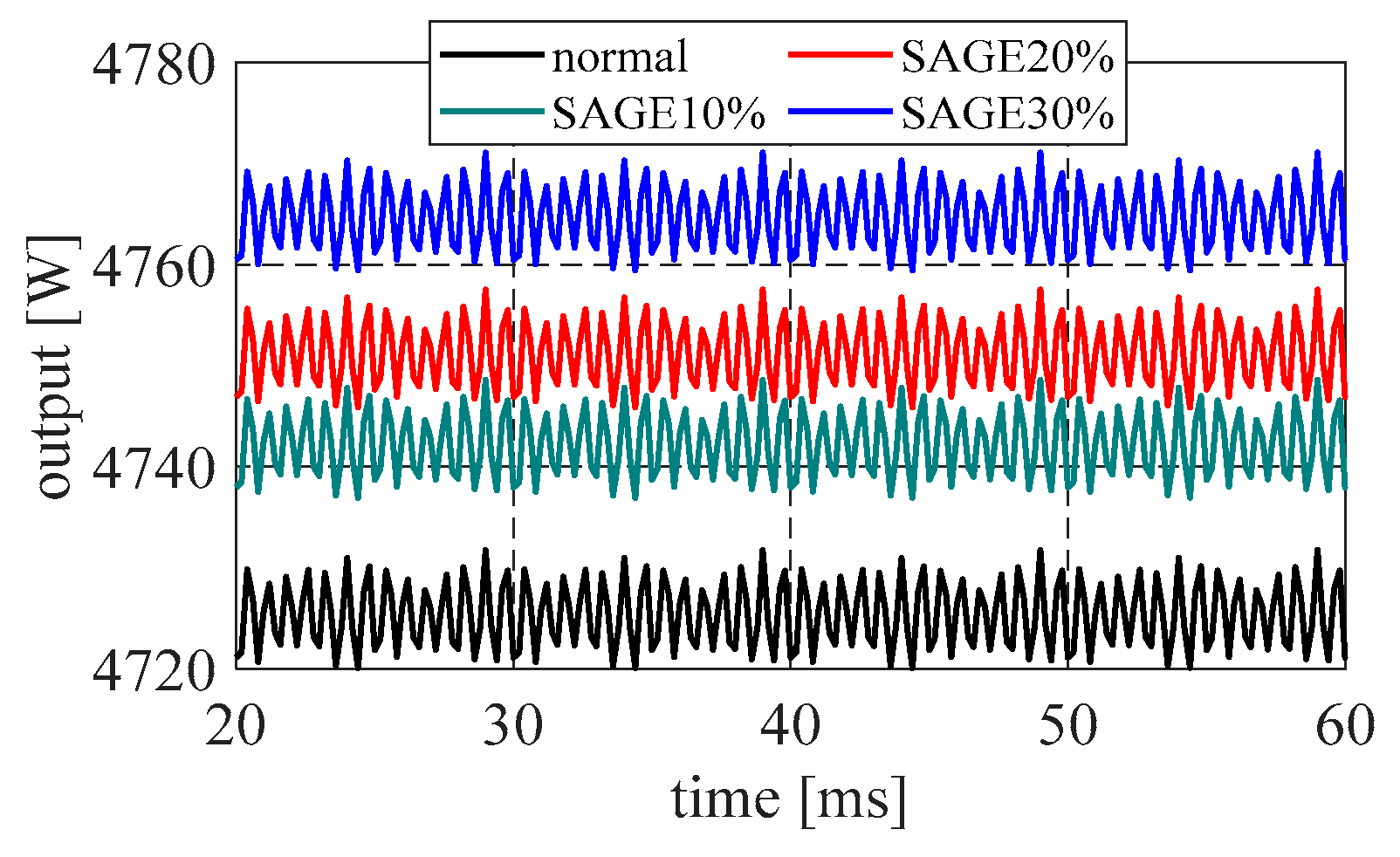Energies 16 03294 g009