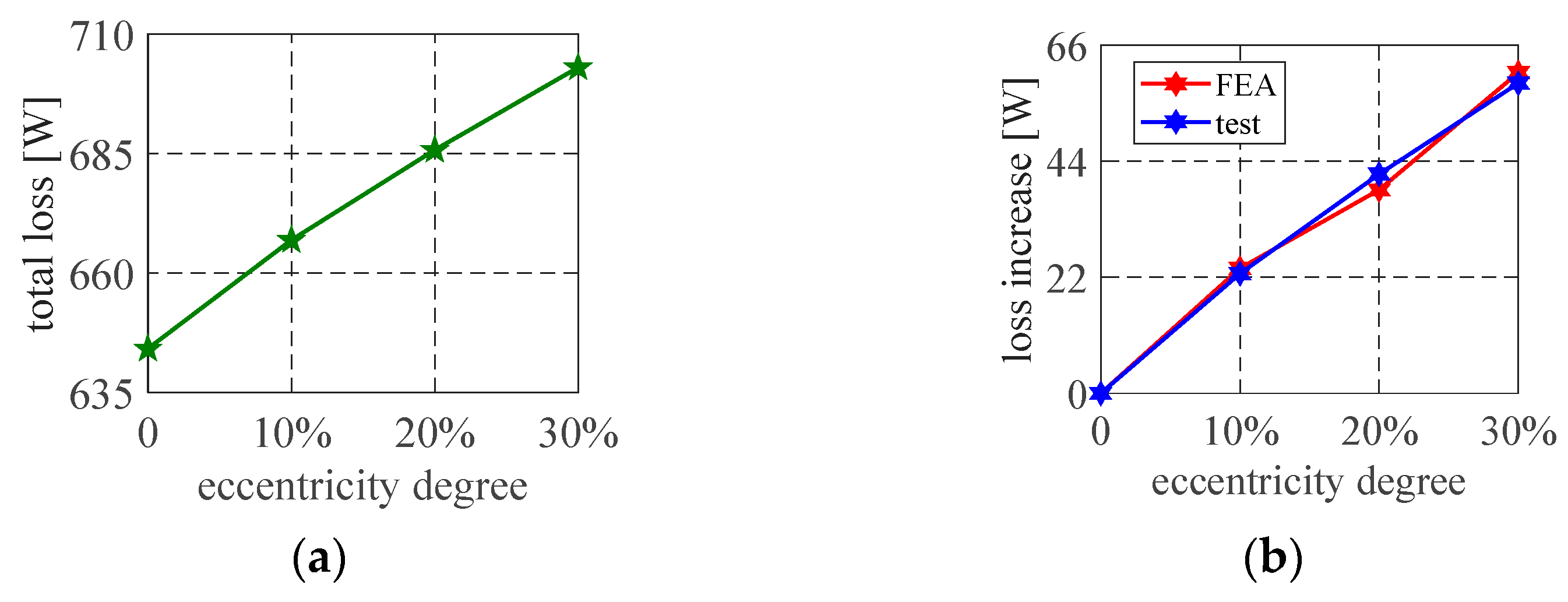 Energies 16 03294 g018