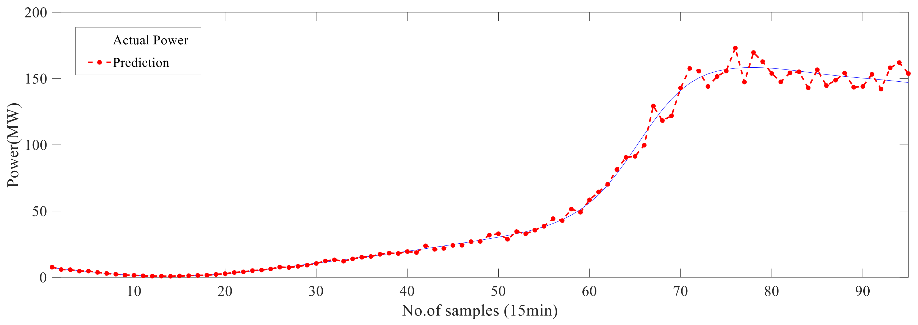 Energies 16 03295 g007