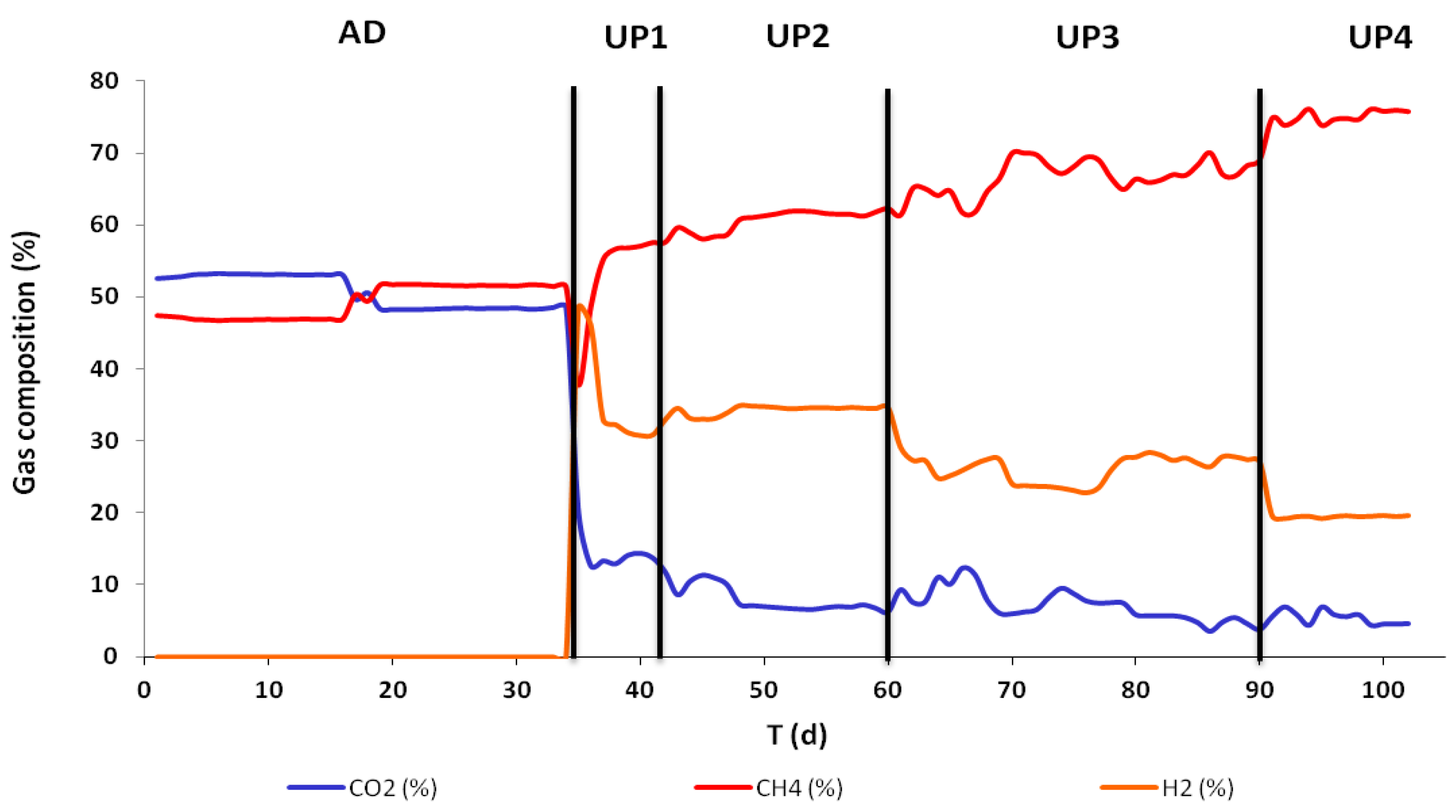 Energies 16 03296 g002 Energies 16 03296 g002