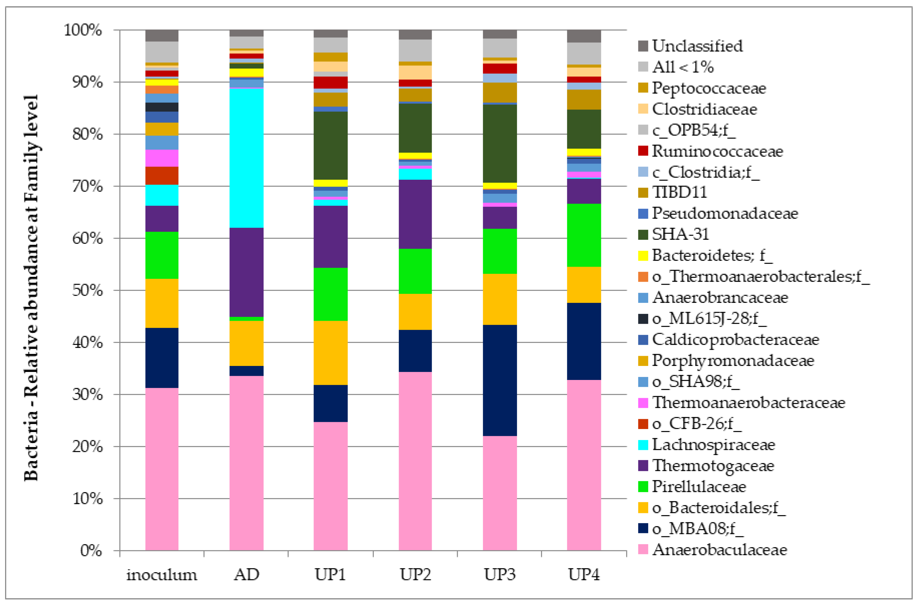Energies 16 03296 g004 Energies 16 03296 g004