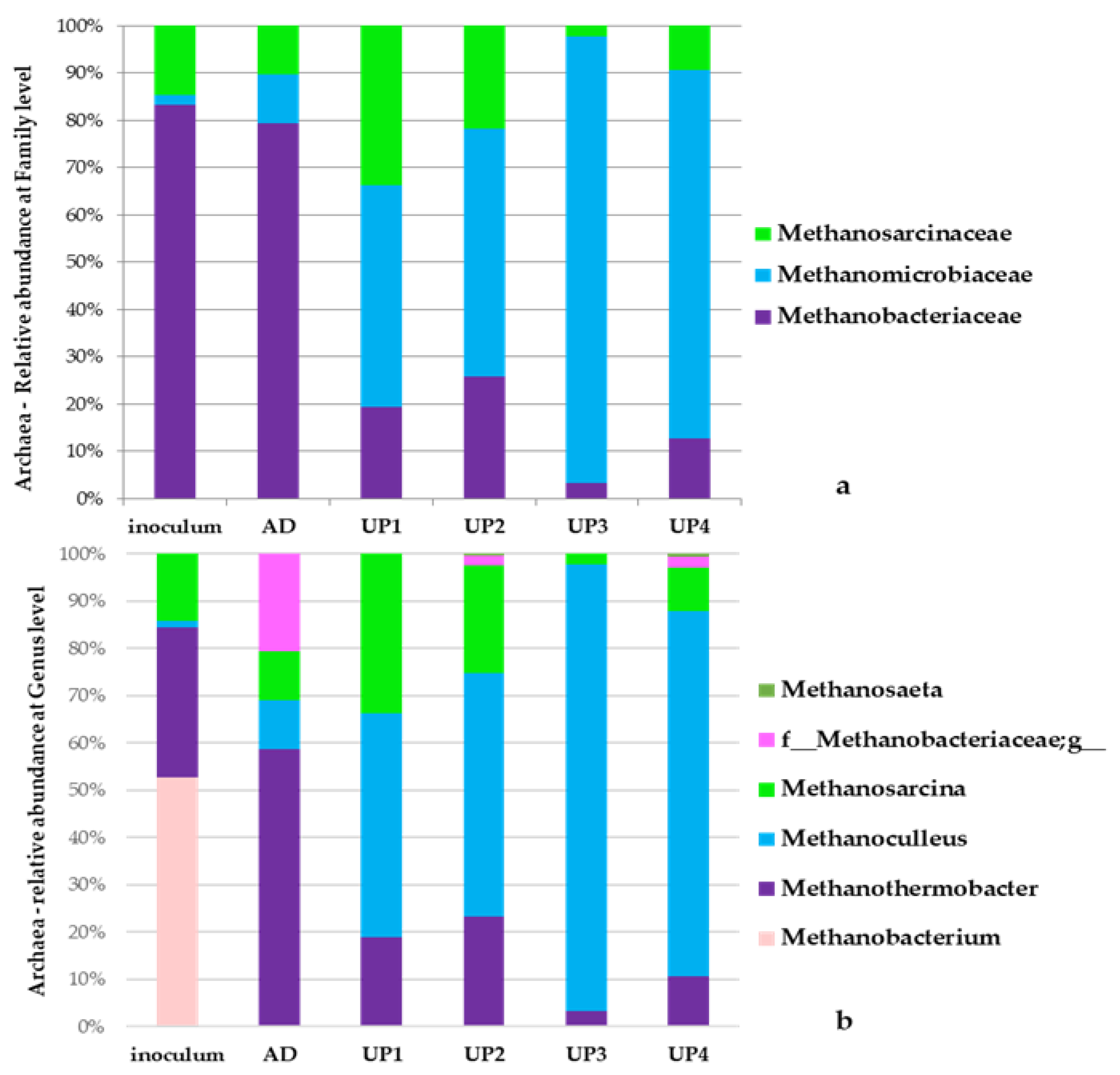 Energies 16 03296 g005 Energies 16 03296 g005