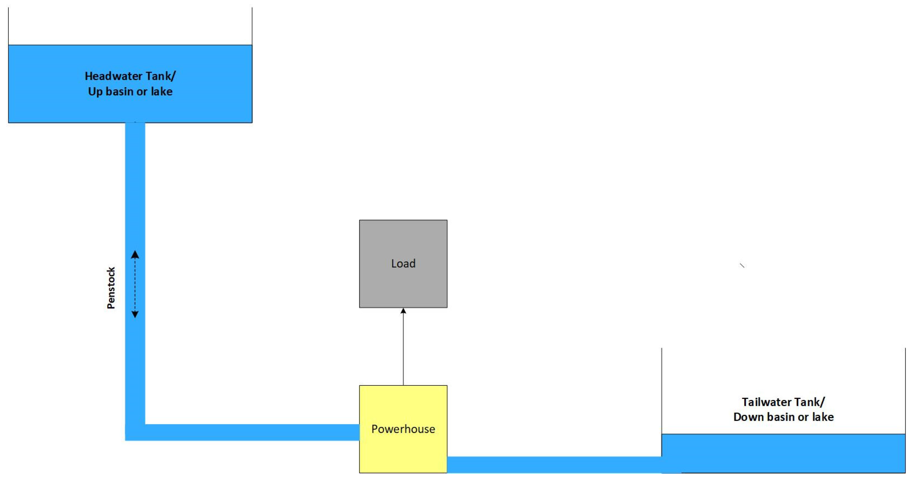 Energies 16 03298 g006