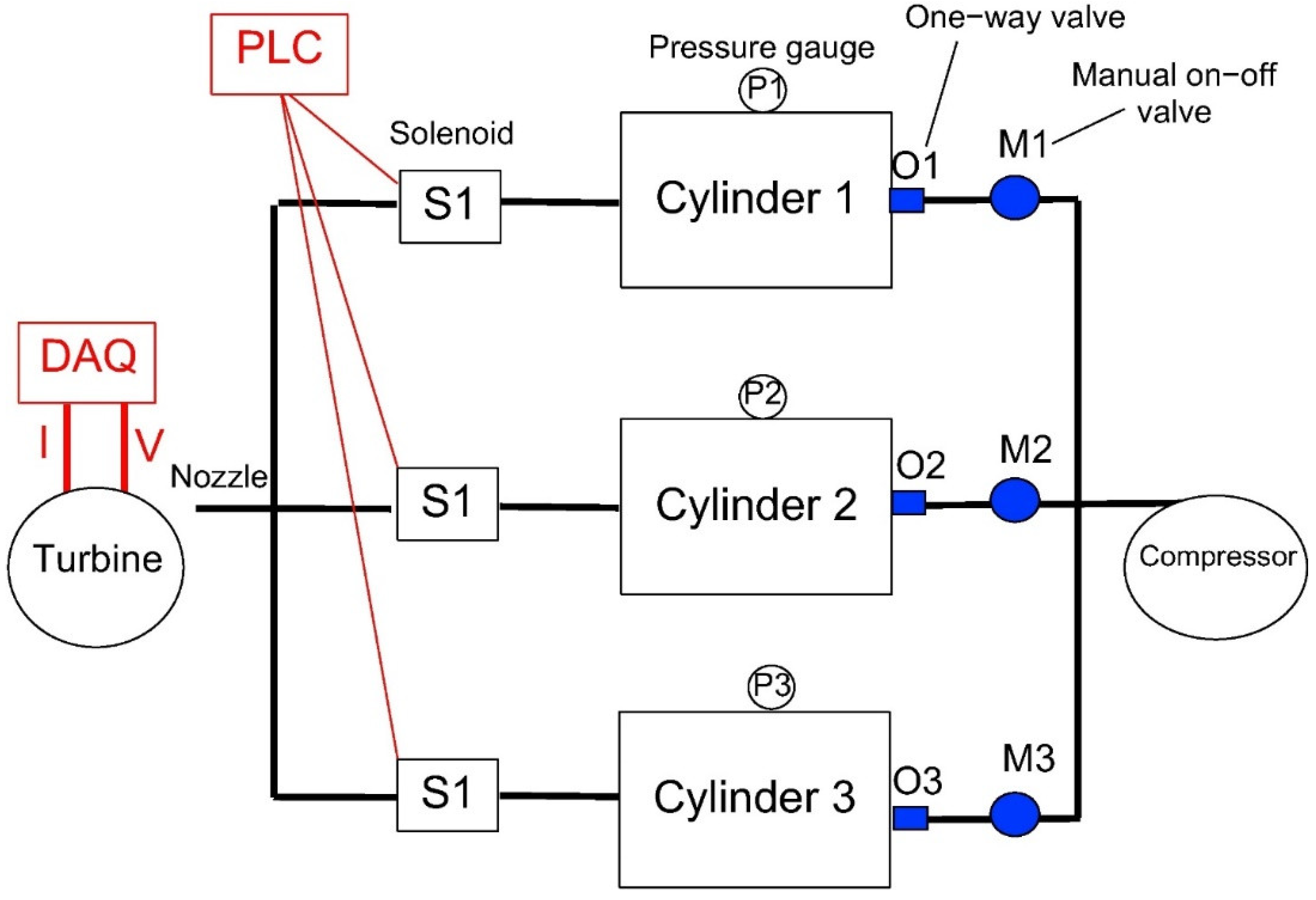 Energies 16 03298 g014