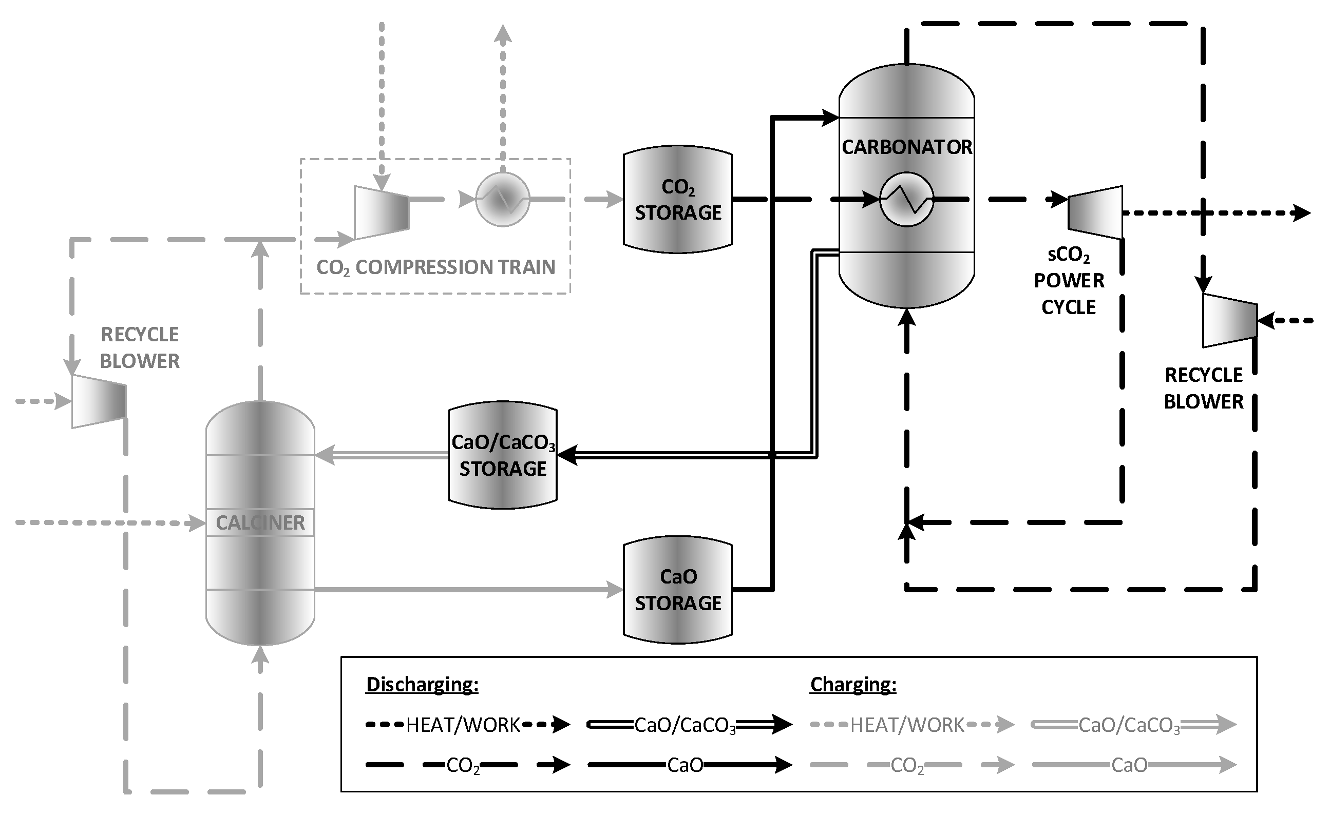 Energies 16 03299 g001