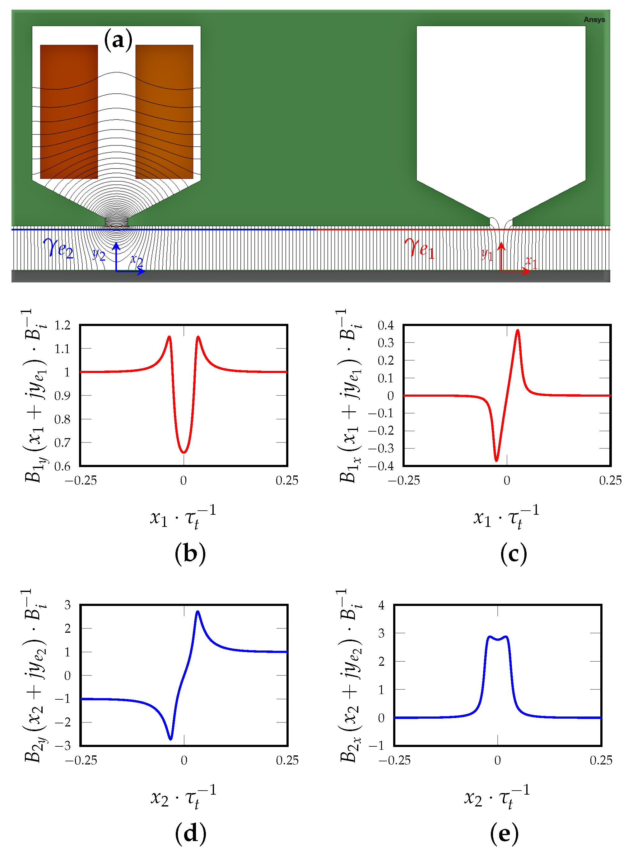 Energies 16 03301 g008 Energies 16 03301 g008