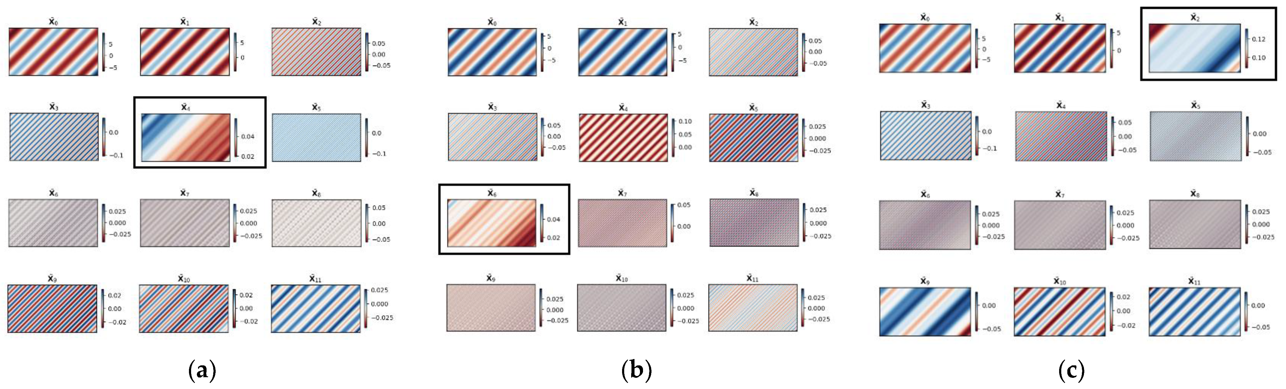 Energies 16 03303 g007a Energies 16 03303 g007a