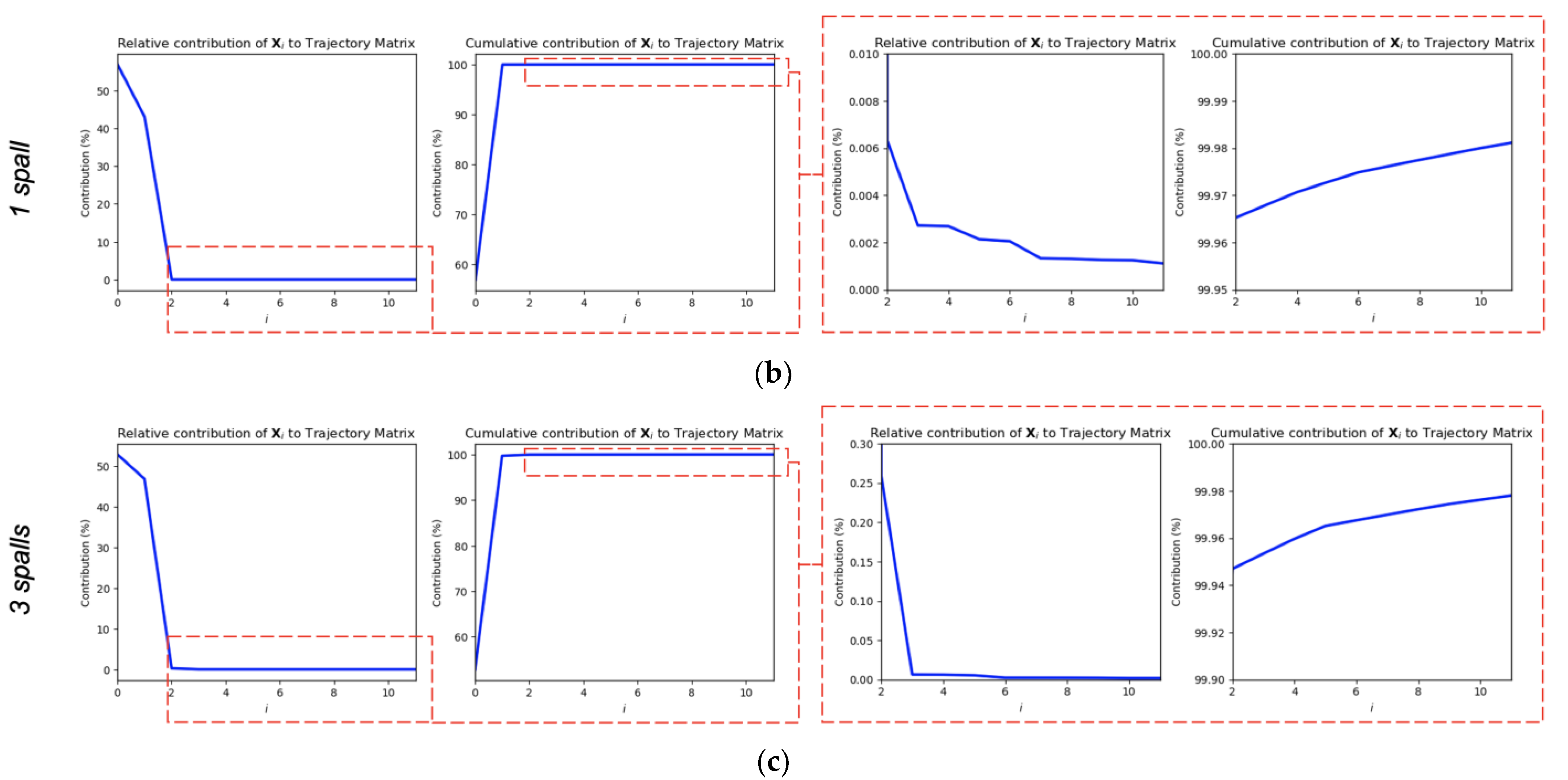 Energies 16 03303 g008b Energies 16 03303 g008b