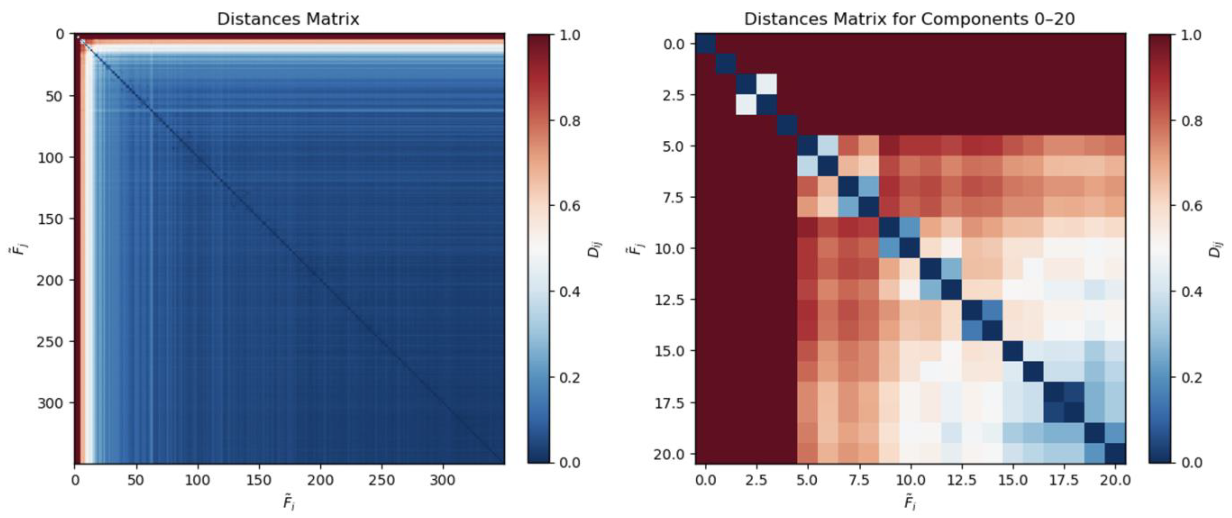 Energies 16 03303 g009 Energies 16 03303 g009