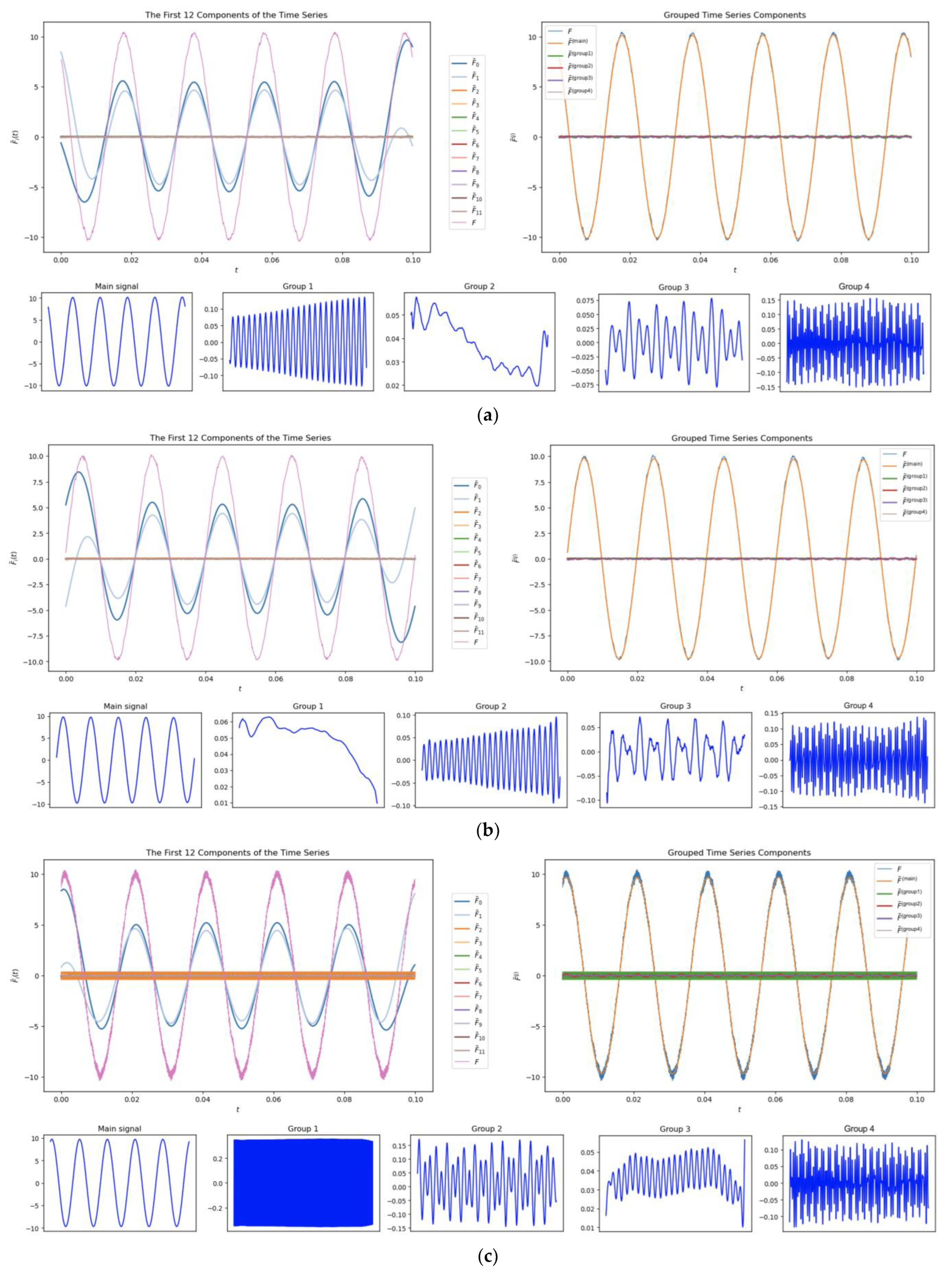 Energies 16 03303 g010 Energies 16 03303 g010