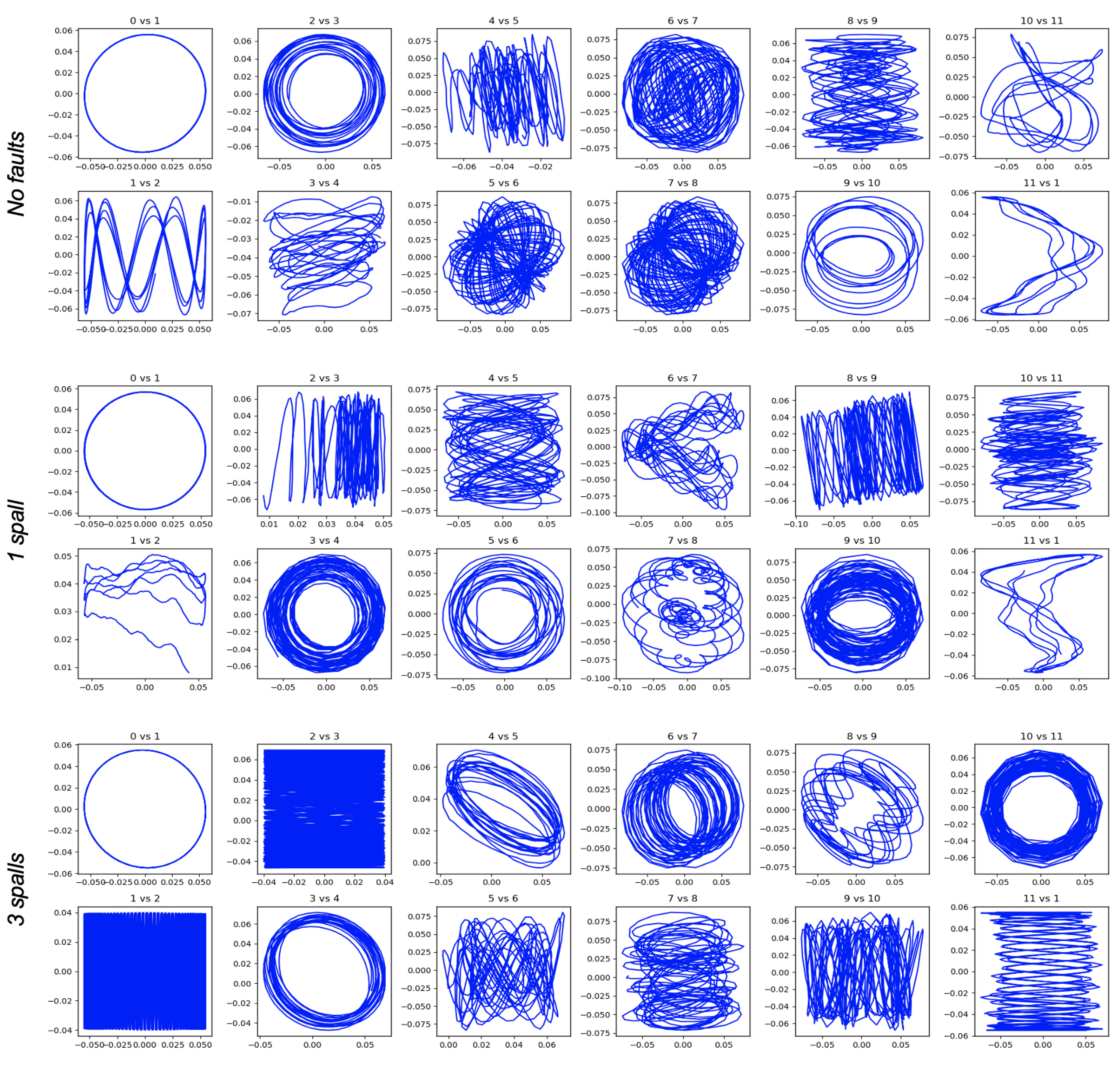 Energies 16 03303 g011 Energies 16 03303 g011