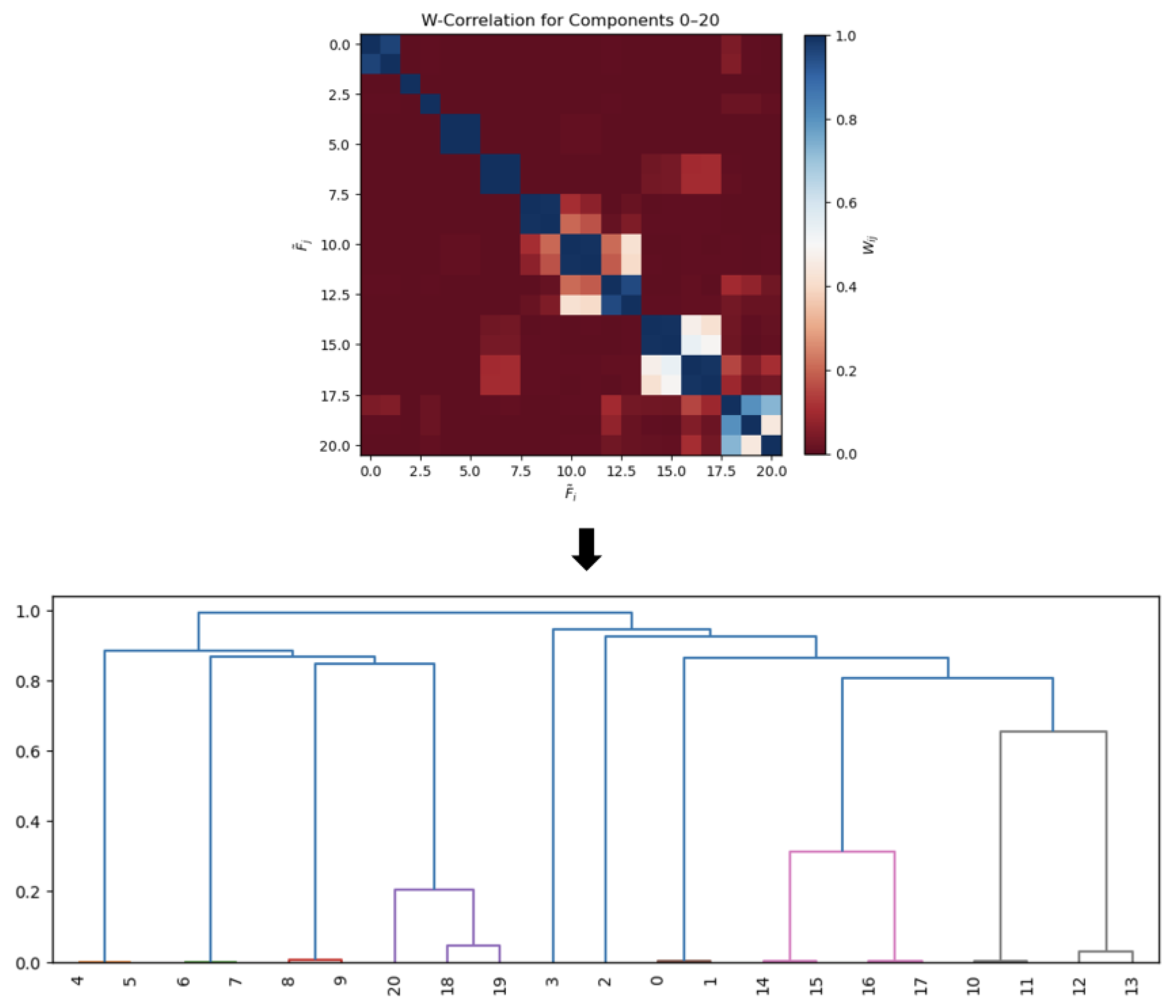 Energies 16 03303 g012 Energies 16 03303 g012
