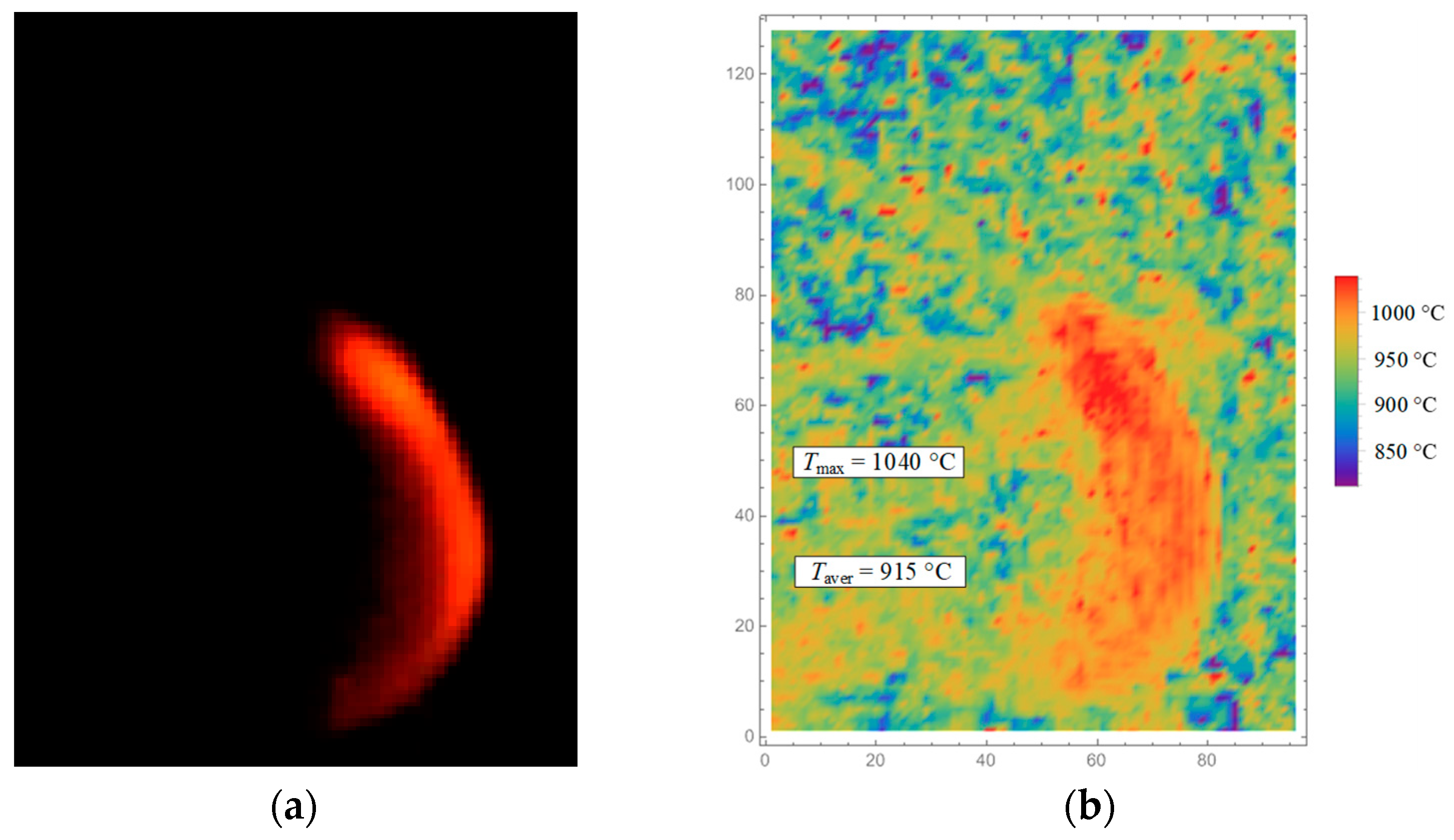Energies 16 03304 g002