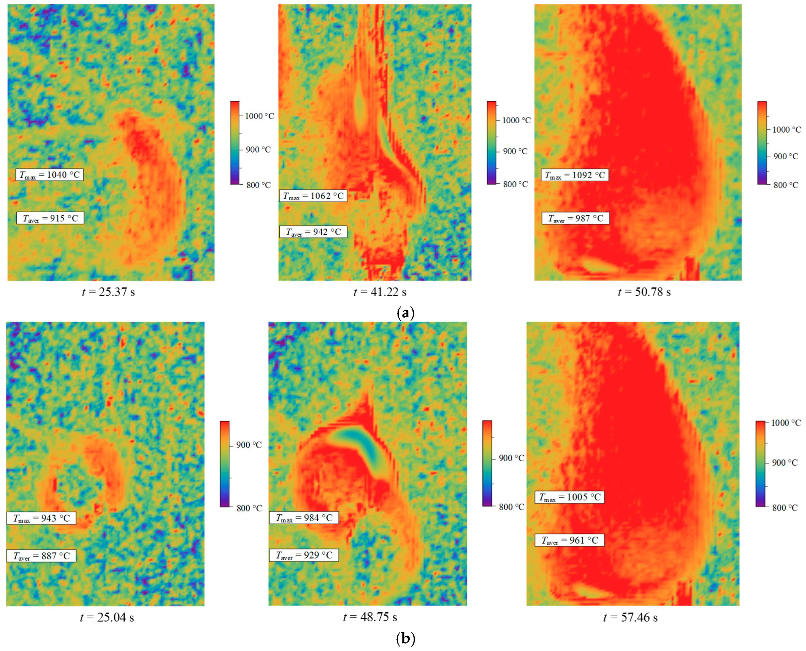 Energies 16 03304 g006