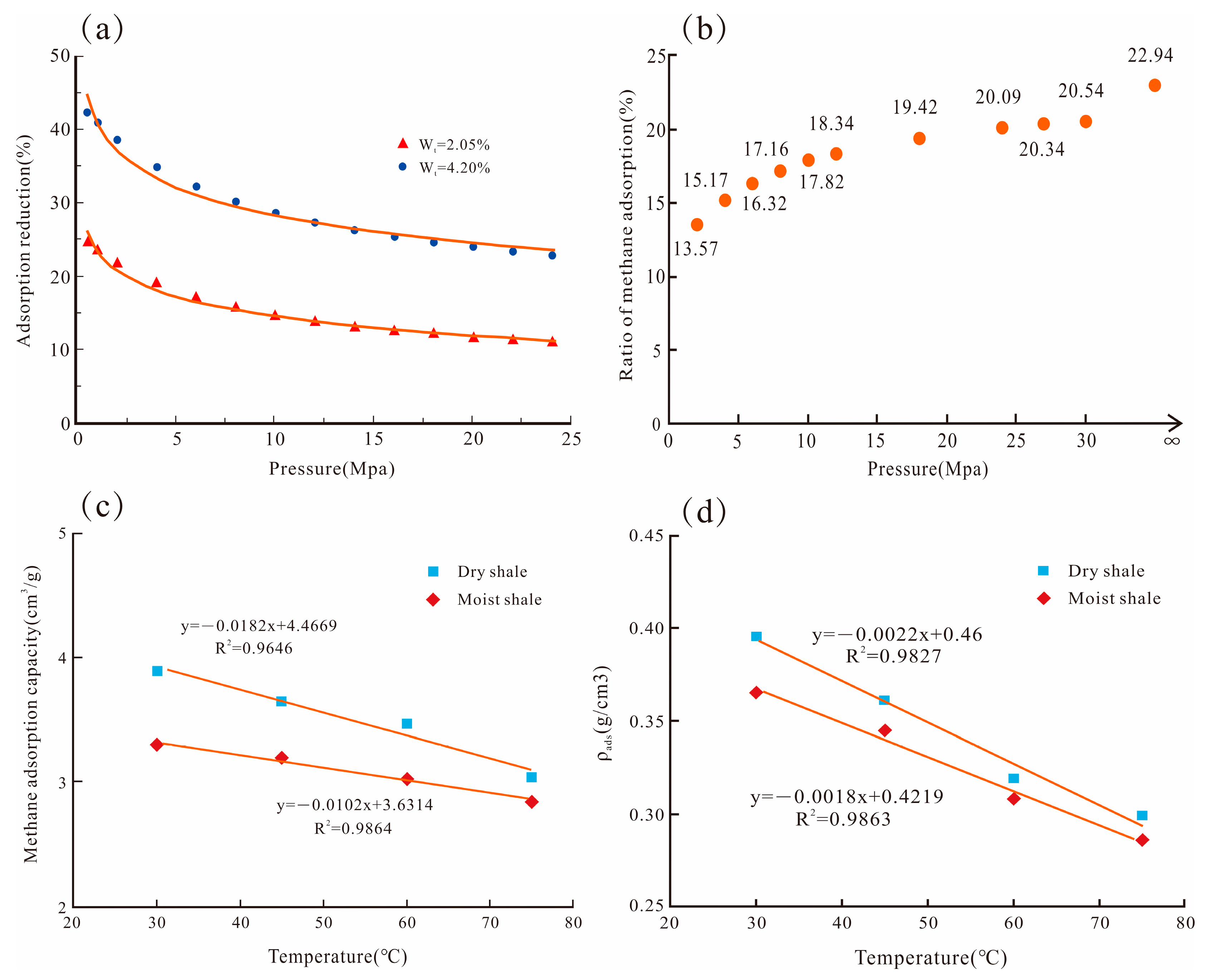 Energies 16 03305 g010 Energies 16 03305 g010