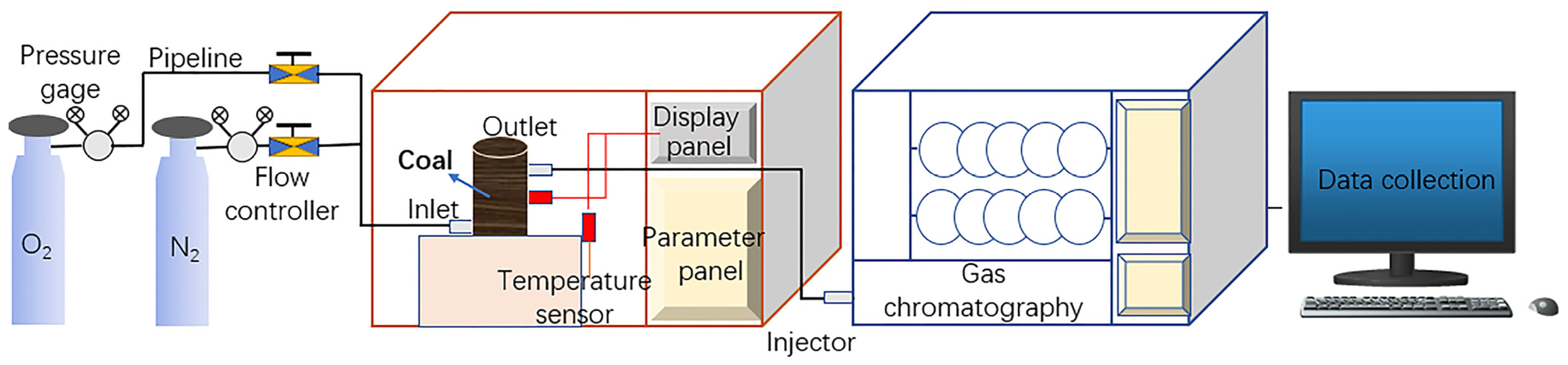 Energies 16 03311 g003 550