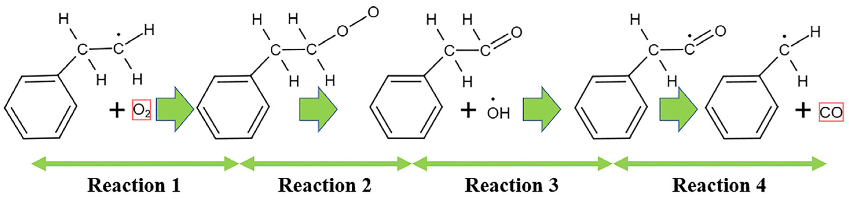 Energies 16 03311 g009 550
