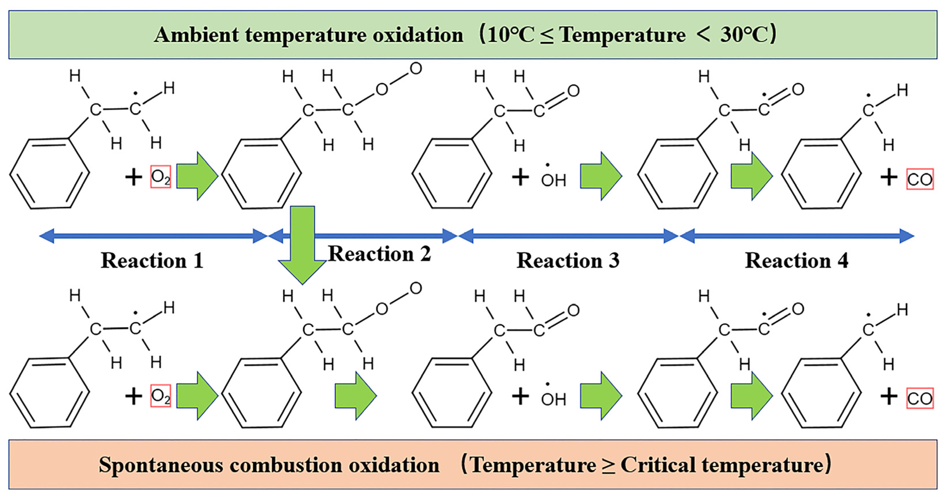 Energies 16 03311 g011 550