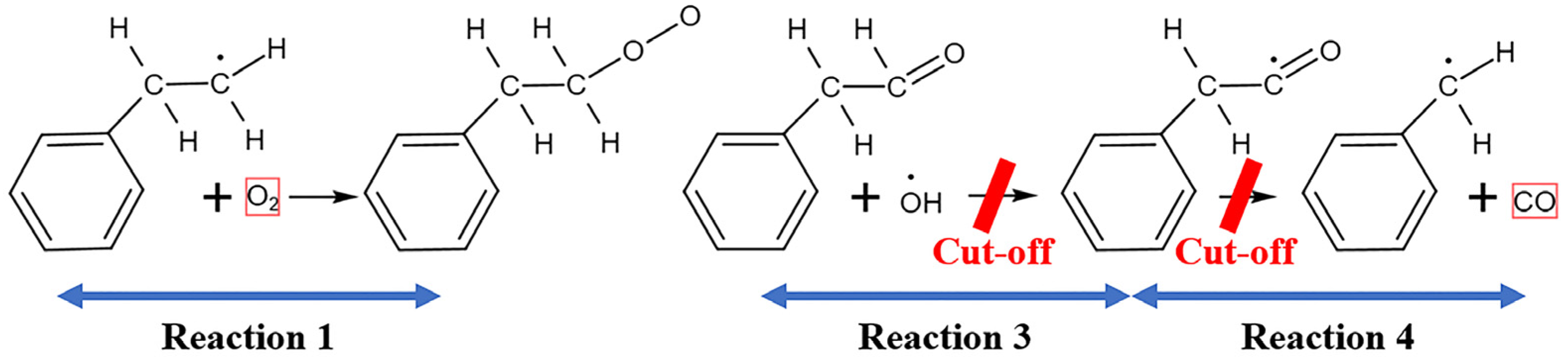 Energies 16 03311 g012 550