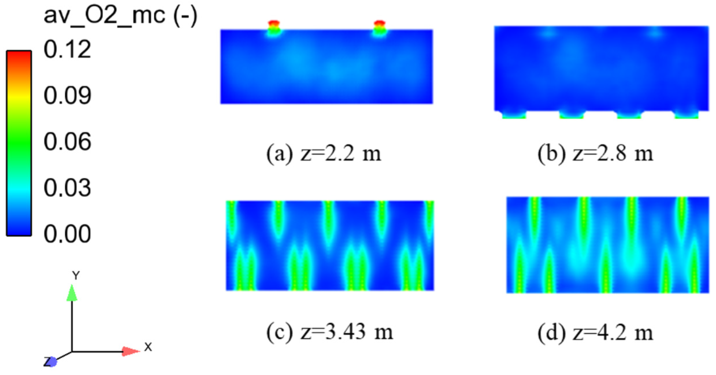 Energies 16 03312 g012