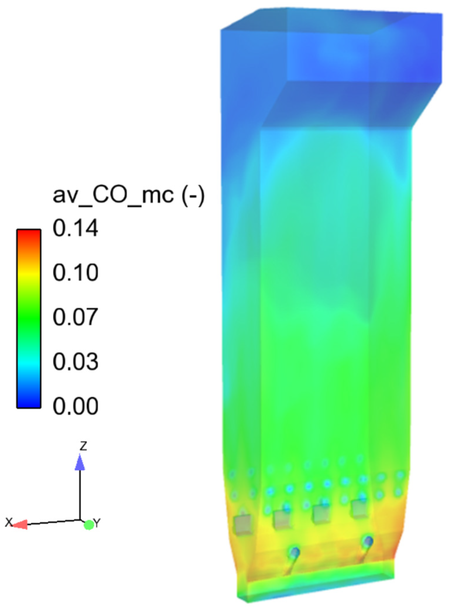 Energies 16 03312 g013