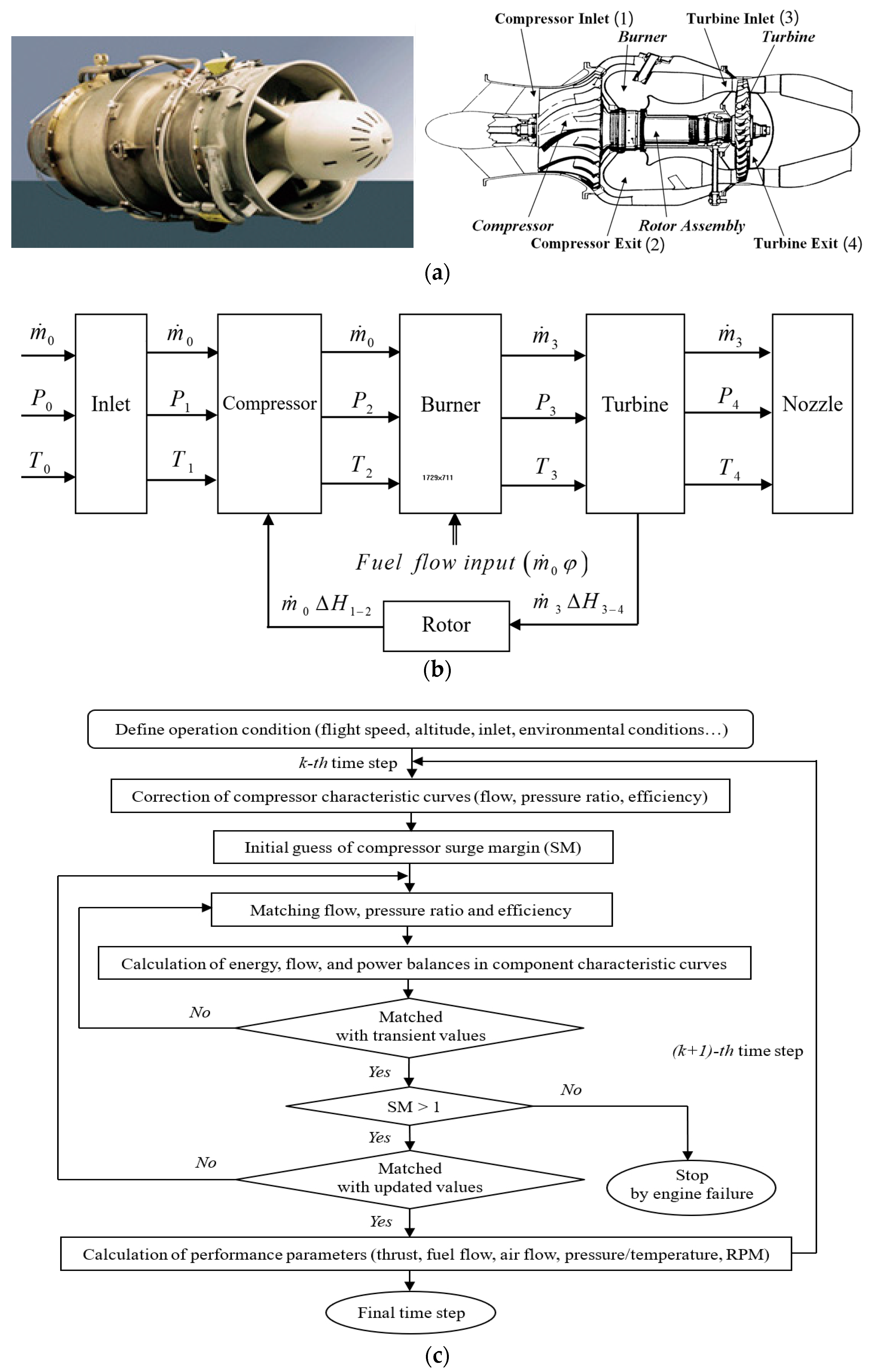 Energies 16 03317 g001 Energies 16 03317 g001
