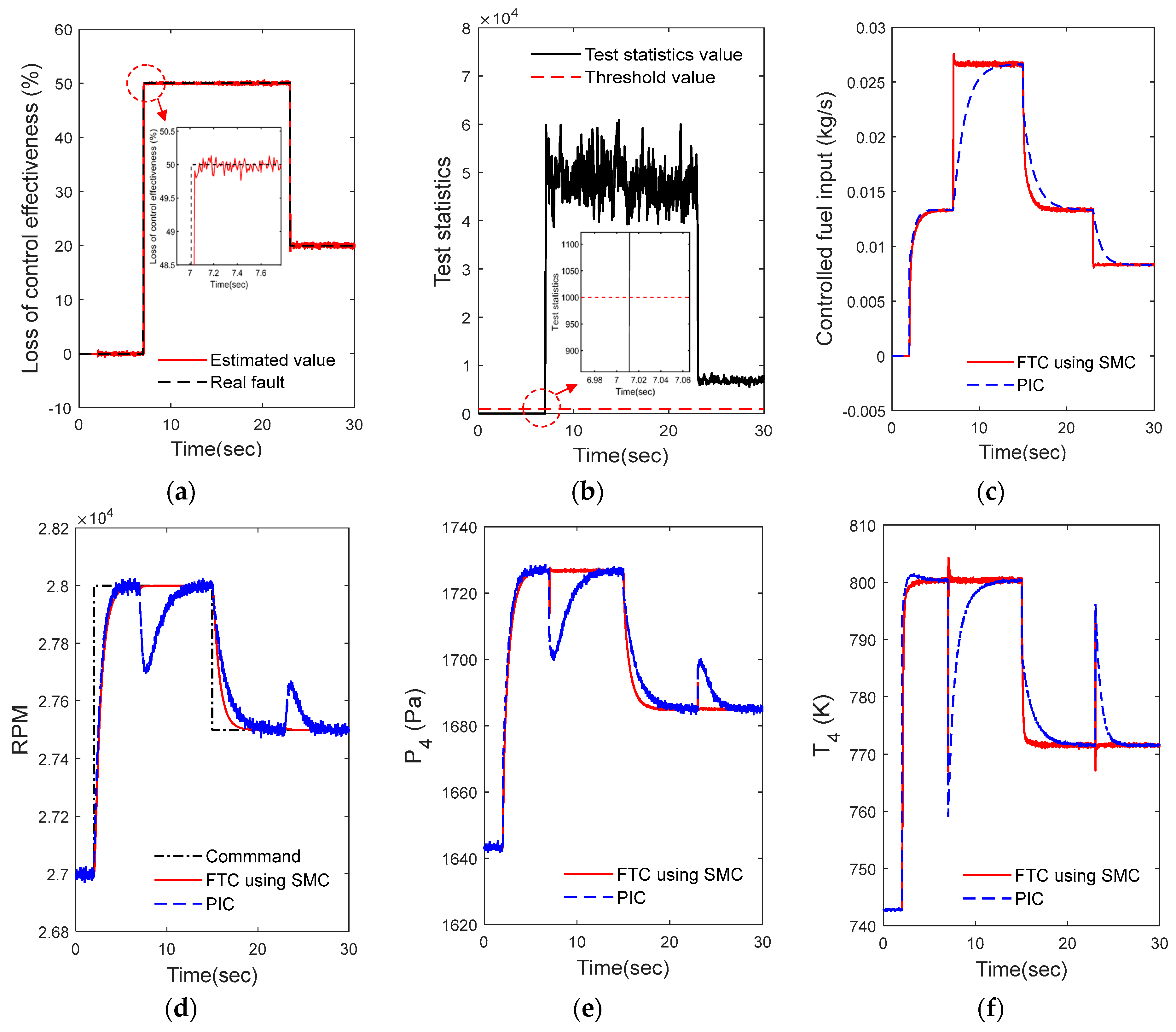 Energies 16 03317 g003 Energies 16 03317 g003