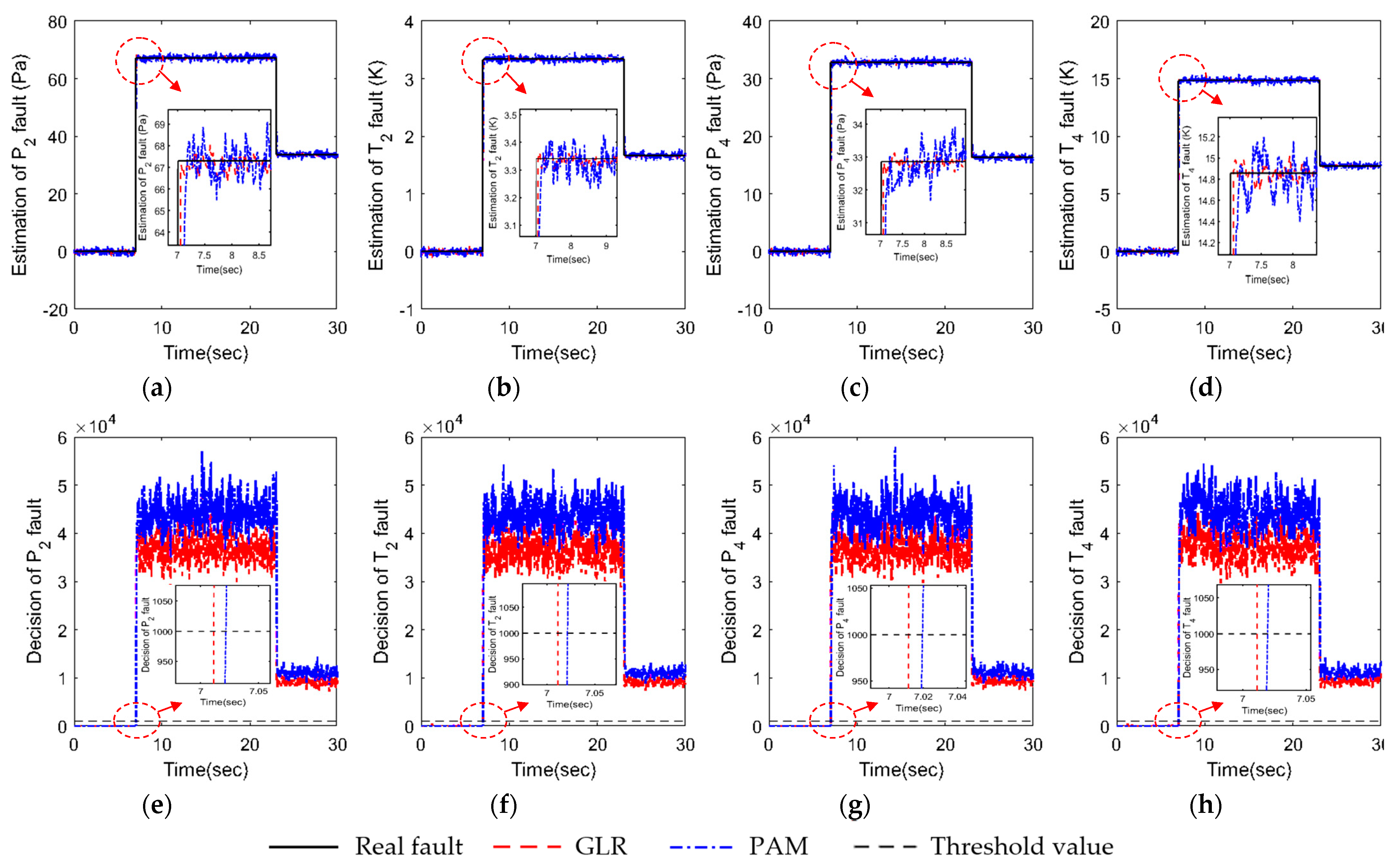 Energies 16 03317 g005 Energies 16 03317 g005