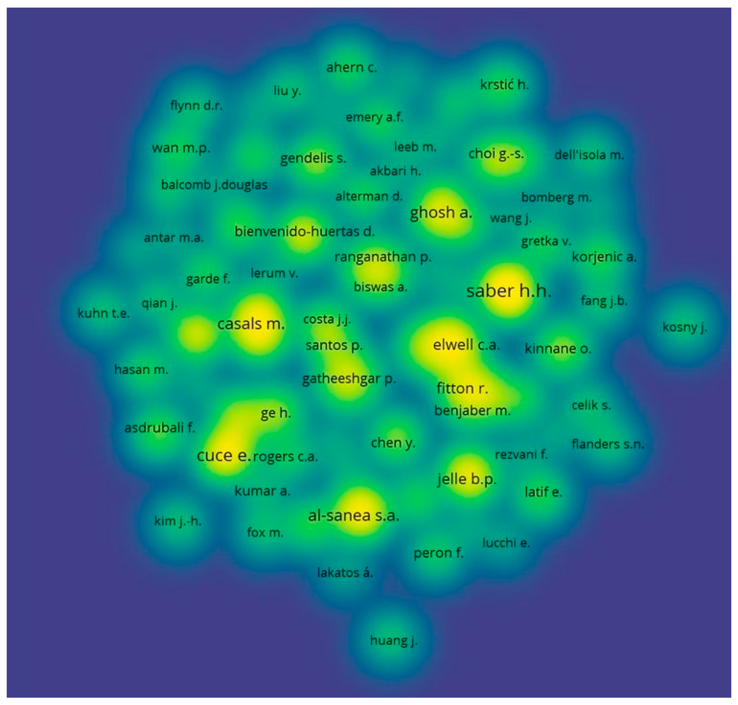 Energies 16 03319 g004