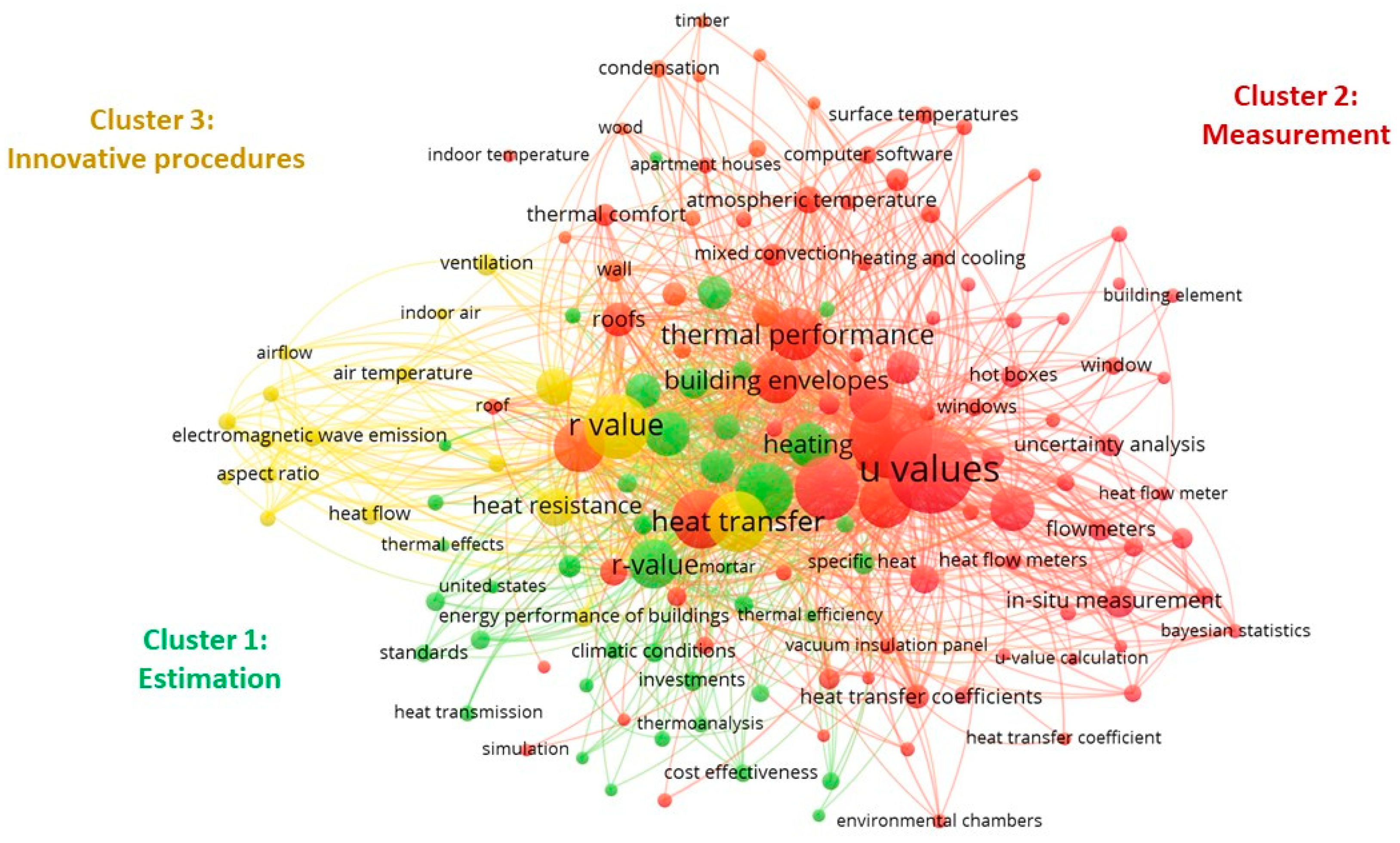 Energies 16 03319 g005
