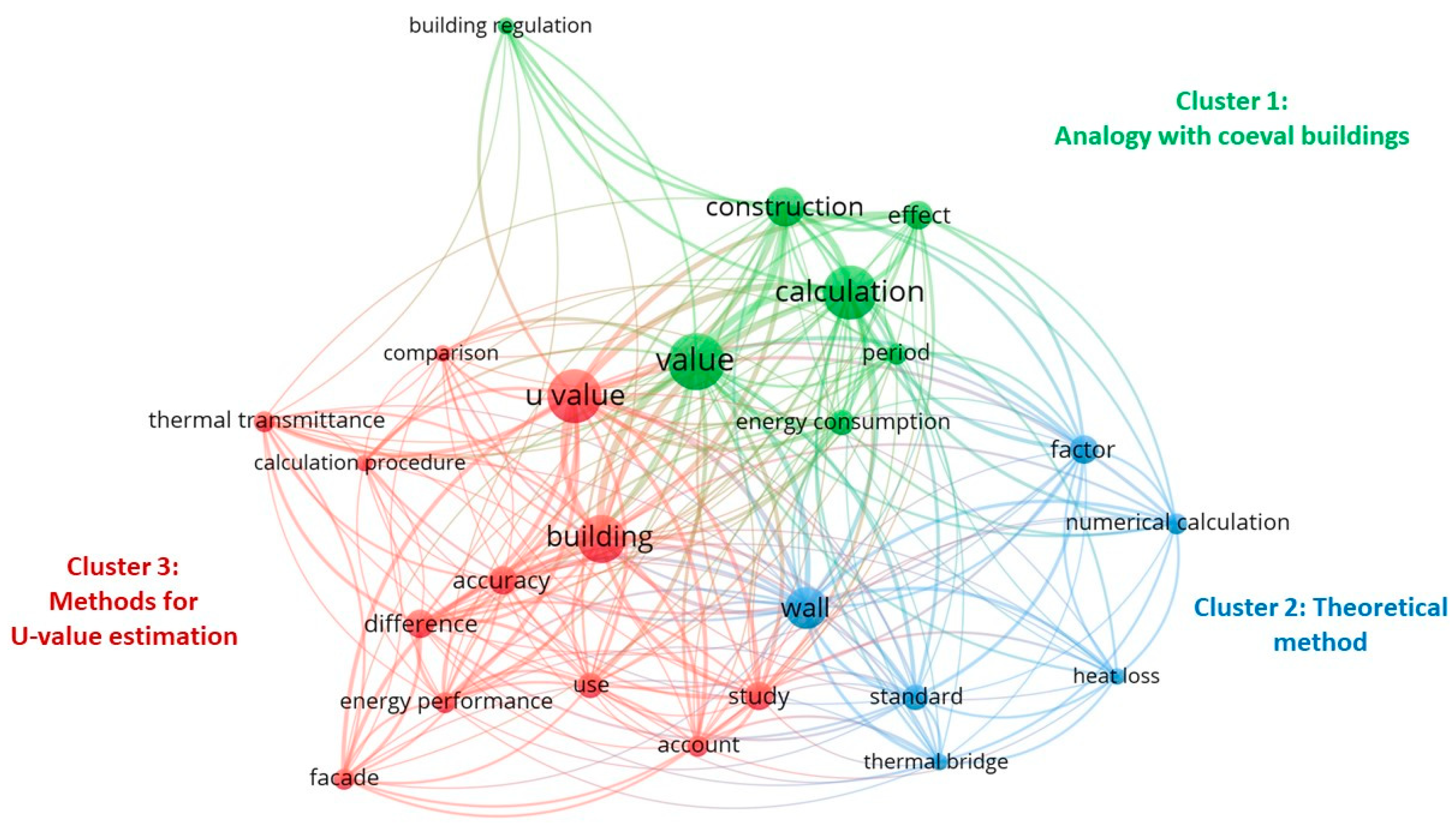 Energies 16 03319 g007
