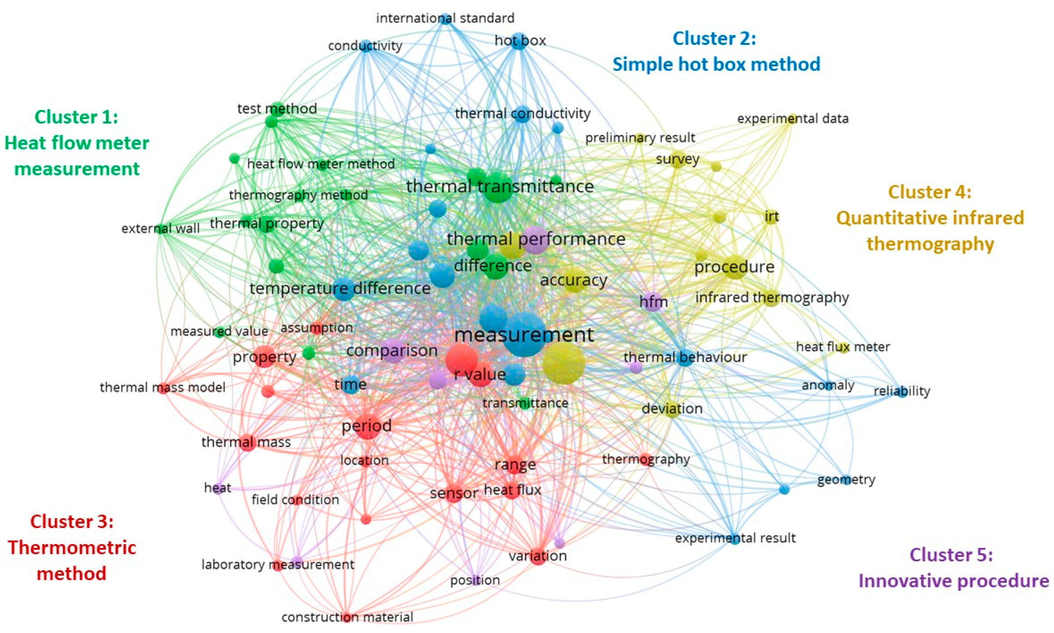 Energies 16 03319 g009