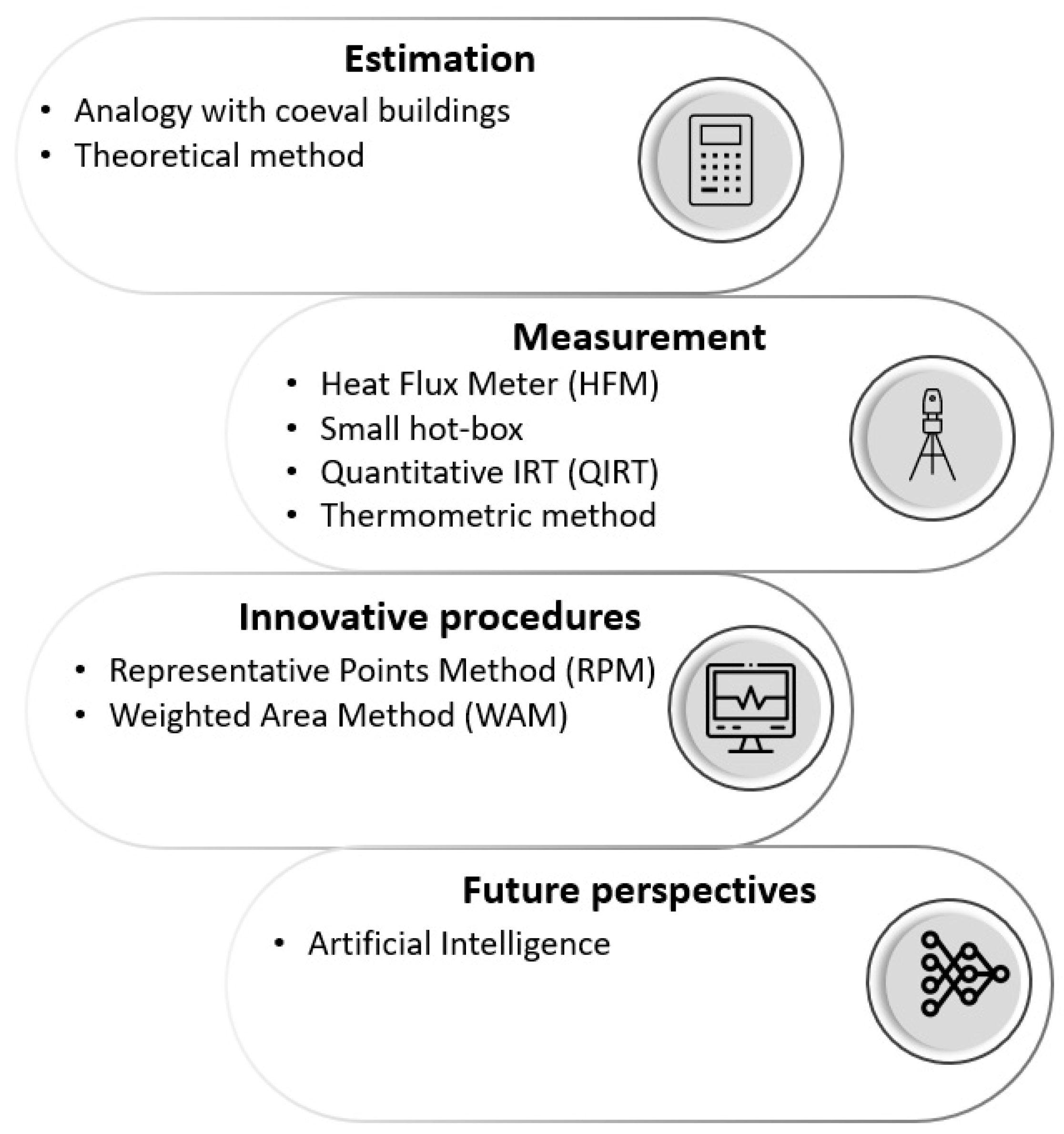 Energies 16 03319 g010