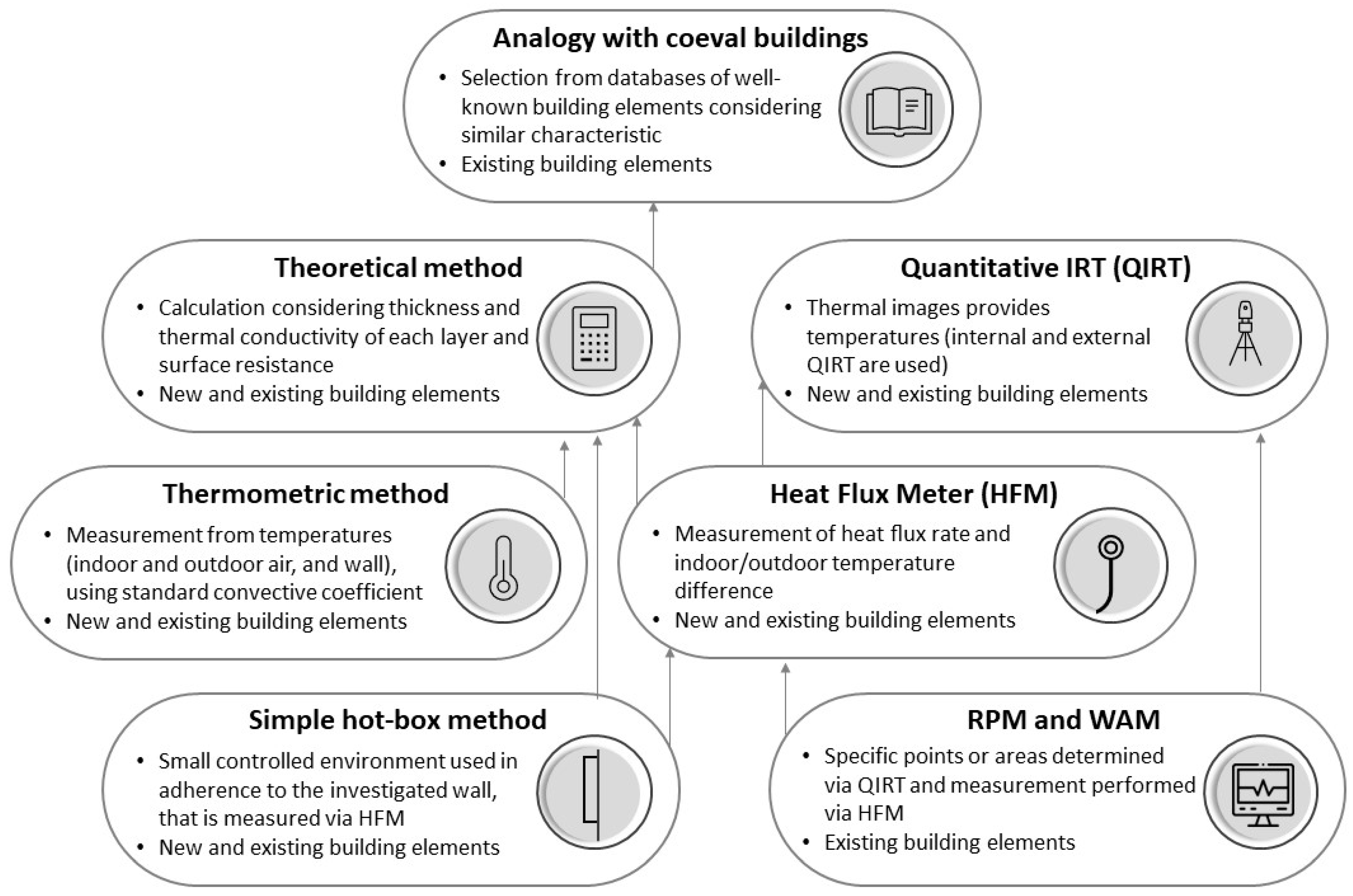 Energies 16 03319 g011